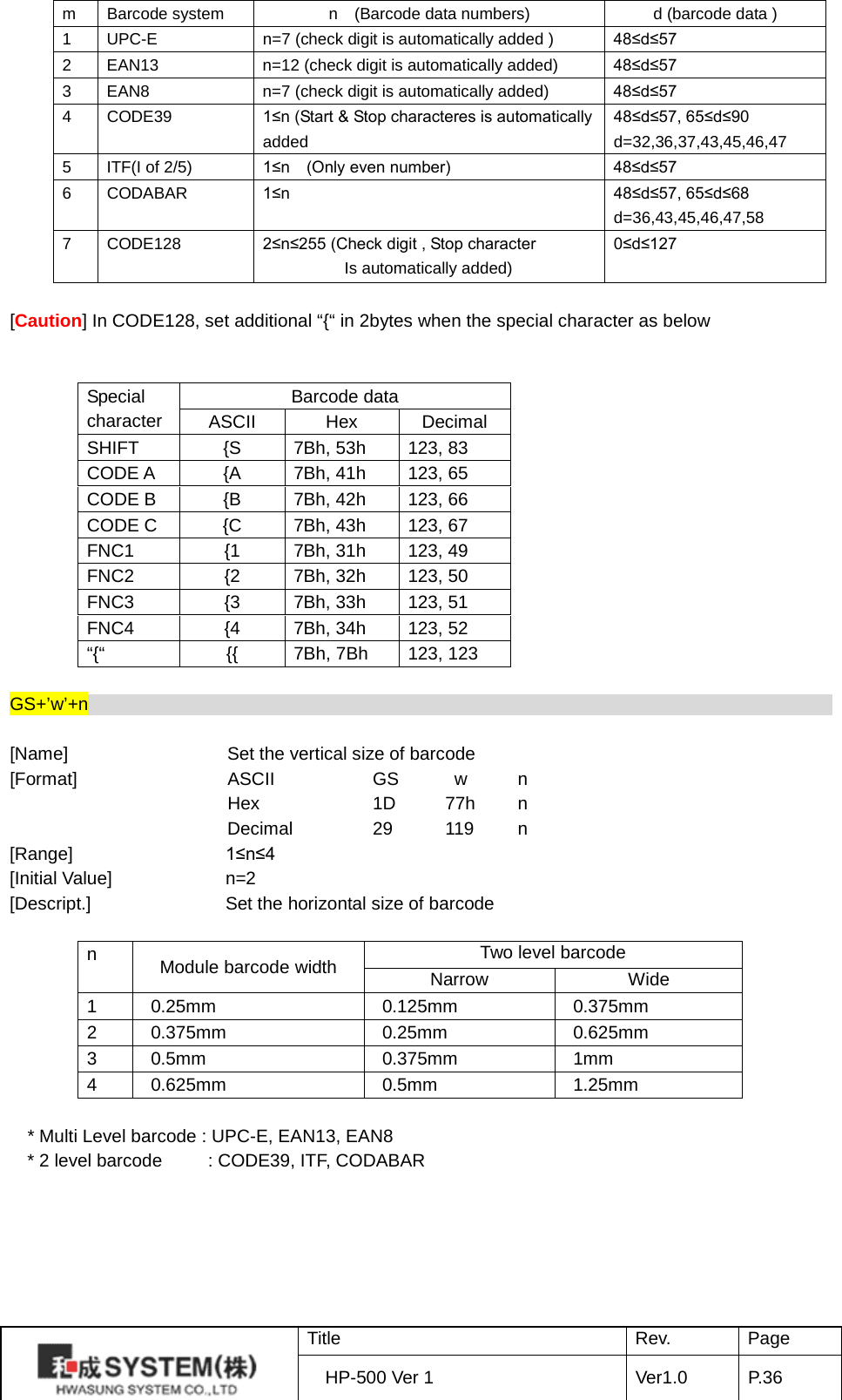 m Barcode system n  (Barcode data numbers) d (barcode data ) 1  UPC-E  n=7 (check digit is automatically added ) 48≤d≤57 2  EAN13  n=12 (check digit is automatically added) 48≤d≤57 3  EAN8  n=7 (check digit is automatically added) 48≤d≤57 4 CODE39 1≤n (Start &amp; Stop characteres is automatically added 48≤d≤57, 65≤d≤90 d=32,36,37,43,45,46,47 5  ITF(I of 2/5) 1≤n    (Only even number) 48≤d≤57 6 CODABAR 1≤n 48≤d≤57, 65≤d≤68 d=36,43,45,46,47,58 7 CODE128 2≤n≤255 (Check digit , Stop character Is automatically added) 0≤d≤127  [Caution] In CODE128, set additional “{“ in 2bytes when the special character as below   Special   character Barcode data ASCII Hex Decimal SHIFT {S 7Bh, 53h 123, 83 CODE A {A 7Bh, 41h 123, 65 CODE B {B 7Bh, 42h 123, 66 CODE C {C 7Bh, 43h 123, 67 FNC1 {1 7Bh, 31h 123, 49 FNC2 {2 7Bh, 32h 123, 50 FNC3 {3 7Bh, 33h 123, 51 FNC4 {4 7Bh, 34h 123, 52 “{“ {{ 7Bh, 7Bh 123, 123  GS+’w’+n                                                                                     [Name]    Set the vertical size of barcode [Format]    ASCII    GS    w  n     Hex    1D 77h  n     Decimal   29 119  n [Range]   1≤n≤4 [Initial Value] n=2 [Descript.] Set the horizontal size of barcode  n Module barcode width Two level barcode   Narrow Wide 1 0.25mm 0.125mm 0.375mm 2 0.375mm 0.25mm 0.625mm 3 0.5mm 0.375mm 1mm 4 0.625mm 0.5mm 1.25mm  * Multi Level barcode : UPC-E, EAN13, EAN8 * 2 level barcode          : CODE39, ITF, CODABAR        Title Rev. Page HP-500 Ver 1 Ver1.0 P. 36  