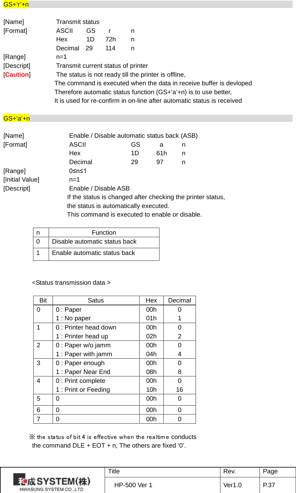 GS+’r’+n                                                                                     [Name] Transmit status [Format] ASCII   GS    r  n  Hex   1D 72h  n  Decimal  29 114  n [Range] n=1 [Descript] Transmit current status of printer [Caution]  The status is not ready till the printer is offline,                   The command is executed when the data in receive buffer is devloped                 Therefore automatic status function (GS+’a’+n) is to use better,                 It is used for re-confirm in on-line after automatic status is received  GS+’a’+n                                                                                     [Name] Enable / Disable automatic status back (ASB) [Format] ASCII    GS    a  n  Hex    1D 61h  n  Decimal    29 97  n [Range] 0≤n≤1 [Initial Value] n=1 [Descript] Enable / Disable ASB                     If the status is changed after checking the printer status,   the status is automatically executed. This command is executed to enable or disable.  n Function 0 Disable automatic status back 1 Enable automatic status back   &lt;Status transmission data &gt;  Bit Satus Hex Decimal 0 0 : Paper 1 : No paper 00h 01h 0 1 1  0 : Printer head down 1 : Printer head up 00h 02h 0 2 2 0 : Paper w/o jamm 1 : Paper with jamm   00h 04h 0 4 3 0 : Paper enough 1 : Paper Near End 00h 08h 0 8 4 0 : Print complete 1 : Print or Feeding 00h 10h 0 16 5 0 00h 0 6 0 00h 0 7 0 00h 0  ※ the status of bit 4 is effective when the realtime conducts   the command DLE + EOT + n, The others are fixed ‘0’.   Title Rev. Page HP-500 Ver 1 Ver1.0 P. 37  