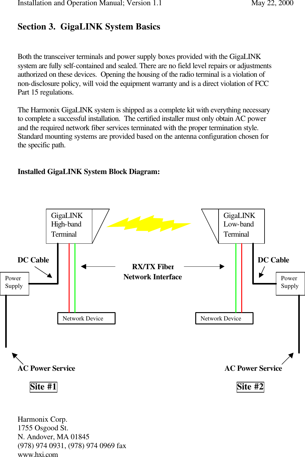 Installation and Operation Manual; Version 1.1  May 22, 2000 Harmonix Corp.        1755 Osgood St.       N. Andover, MA 01845 (978) 974 0931, (978) 974 0969 fax www.hxi.com  Section 3.  GigaLINK System Basics   Both the transceiver terminals and power supply boxes provided with the GigaLINK system are fully self-contained and sealed. There are no field level repairs or adjustments authorized on these devices.  Opening the housing of the radio terminal is a violation of non-disclosure policy, will void the equipment warranty and is a direct violation of FCC Part 15 regulations.  The Harmonix GigaLINK system is shipped as a complete kit with everything necessary to complete a successful installation.  The certified installer must only obtain AC power and the required network fiber services terminated with the proper termination style. Standard mounting systems are provided based on the antenna configuration chosen for the specific path.   Installed GigaLINK System Block Diagram:                   DC Cable                                                                                                             DC Cable               AC Power Service       AC Power Service       Site #1             Site #2  GigaLINK High-band Terminal GigaLINK Low-band Terminal Power  Supply Power Supply Network Device Network Device RX/TX Fiber Network Interface 