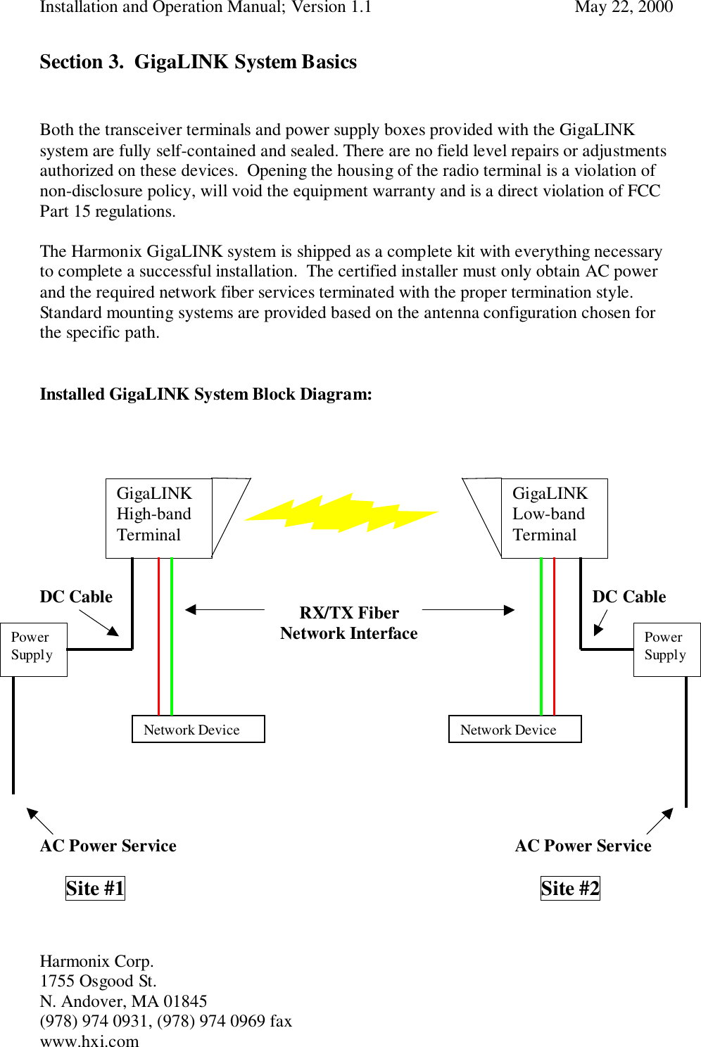 Installation and Operation Manual; Version 1.1  May 22, 2000Harmonix Corp. 1755 Osgood St.N. Andover, MA 01845(978) 974 0931, (978) 974 0969 faxwww.hxi.comSection 3.  GigaLINK System BasicsBoth the transceiver terminals and power supply boxes provided with the GigaLINKsystem are fully self-contained and sealed. There are no field level repairs or adjustmentsauthorized on these devices.  Opening the housing of the radio terminal is a violation ofnon-disclosure policy, will void the equipment warranty and is a direct violation of FCCPart 15 regulations.The Harmonix GigaLINK system is shipped as a complete kit with everything necessaryto complete a successful installation.  The certified installer must only obtain AC powerand the required network fiber services terminated with the proper termination style.Standard mounting systems are provided based on the antenna configuration chosen forthe specific path.Installed GigaLINK System Block Diagram:DC Cable                                                                                                             DC CableAC Power Service AC Power Service     Site #1      Site #2GigaLINKHigh-bandTerminalGigaLINKLow-bandTerminalPowerSupply PowerSupplyNetwork DeviceNetwork DeviceRX/TX FiberNetwork Interface