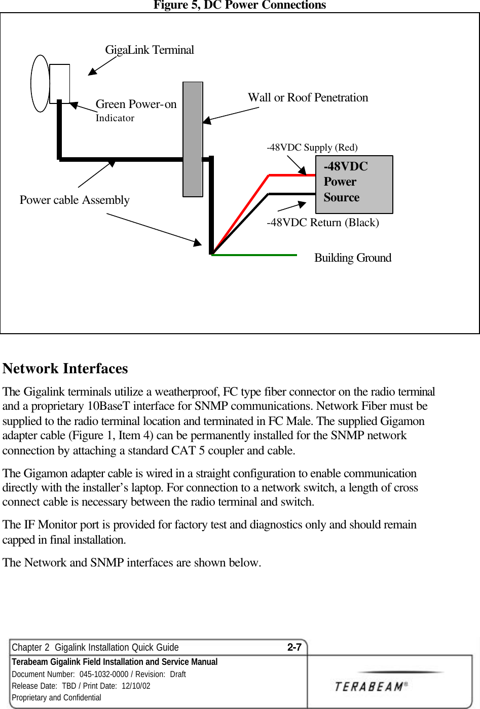  Chapter 2  Gigalink Installation Quick Guide 2-7 Terabeam Gigalink Field Installation and Service Manual Document Number:  045-1032-0000 / Revision:  Draft Release Date:  TBD / Print Date:  12/10/02 Proprietary and Confidential  Figure 5, DC Power Connections                                                        Network Interfaces The Gigalink terminals utilize a weatherproof, FC type fiber connector on the radio terminal and a proprietary 10BaseT interface for SNMP communications. Network Fiber must be supplied to the radio terminal location and terminated in FC Male. The supplied Gigamon adapter cable (Figure 1, Item 4) can be permanently installed for the SNMP network connection by attaching a standard CAT 5 coupler and cable.  The Gigamon adapter cable is wired in a straight configuration to enable communication directly with the installer’s laptop. For connection to a network switch, a length of cross connect cable is necessary between the radio terminal and switch.  The IF Monitor port is provided for factory test and diagnostics only and should remain capped in final installation. The Network and SNMP interfaces are shown below. -48VDC Power Source -48VDC Return (Black) -48VDC Supply (Red) GigaLink Terminal Wall or Roof Penetration Power cable Assembly Green Power-on  Indicator  Building Ground 