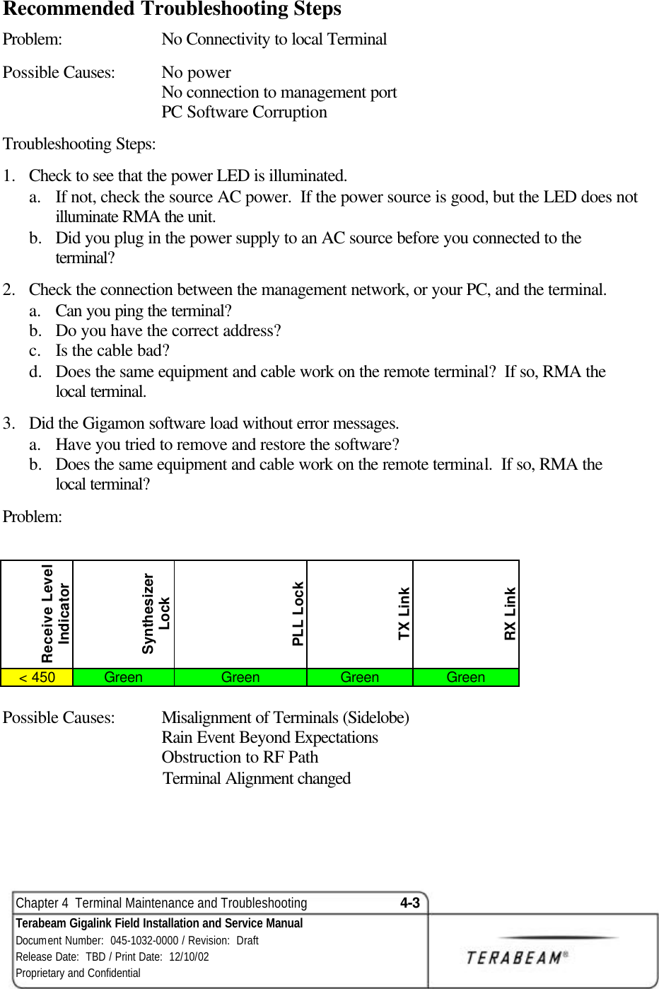  Chapter 4  Terminal Maintenance and Troubleshooting 4-3 Terabeam Gigalink Field Installation and Service Manual Document Number:  045-1032-0000 / Revision:  Draft Release Date:  TBD / Print Date:  12/10/02 Proprietary and Confidential  Recommended Troubleshooting Steps Problem:    No Connectivity to local Terminal Possible Causes: No power No connection to management port PC Software Corruption Troubleshooting Steps: 1.  Check to see that the power LED is illuminated. a. If not, check the source AC power.  If the power source is good, but the LED does not illuminate RMA the unit. b.  Did you plug in the power supply to an AC source before you connected to the terminal? 2.  Check the connection between the management network, or your PC, and the terminal. a. Can you ping the terminal? b.  Do you have the correct address? c. Is the cable bad? d.  Does the same equipment and cable work on the remote terminal?  If so, RMA the local terminal. 3.  Did the Gigamon software load without error messages. a. Have you tried to remove and restore the software? b.  Does the same equipment and cable work on the remote terminal.  If so, RMA the local terminal? Problem:  Receive Level Indicator Synthesizer Lock  PLL Lock TX Link RX Link &lt; 450 Green Green Green  Green   Possible Causes: Misalignment of Terminals (Sidelobe) Rain Event Beyond Expectations Obstruction to RF Path Terminal Alignment changed 