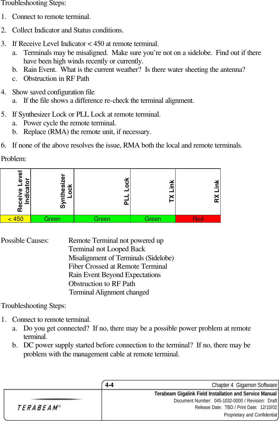 4-4    Chapter 4  Gigamon Software Terabeam Gigalink Field Installation and Service Manual Document Number:  045-1032-0000 / Revision:  Draft Release Date:  TBD / Print Date:  12/10/02 Proprietary and Confidential  Troubleshooting Steps: 1.  Connect to remote terminal. 2.  Collect Indicator and Status conditions.  3.  If Receive Level Indicator &lt; 450 at remote terminal. a. Terminals may be misaligned.  Make sure you’re not on a sidelobe.  Find out if there have been high winds recently or currently. b.  Rain Event.  What is the current weather?  Is there water sheeting the antenna? c. Obstruction in RF Path 4.  Show saved configuration file a. If the file shows a difference re-check the terminal alignment. 5.  If Synthesizer Lock or PLL Lock at remote terminal. a. Power cycle the remote terminal. b.  Replace (RMA) the remote unit, if necessary. 6.  If none of the above resolves the issue, RMA both the local and remote terminals. Problem: Receive Level Indicator Synthesizer Lock  PLL Lock TX Link RX Link &lt; 450 Green Green Green  Red  Possible Causes: Remote Terminal not powered up Terminal not Looped Back Misalignment of Terminals (Sidelobe) Fiber Crossed at Remote Terminal Rain Event Beyond Expectations Obstruction to RF Path Terminal Alignment changed Troubleshooting Steps: 1.  Connect to remote terminal. a. Do you get connected?  If no, there may be a possible power problem at remote terminal. b.  DC power supply started before connection to the terminal?  If no, there may be problem with the management cable at remote terminal.  