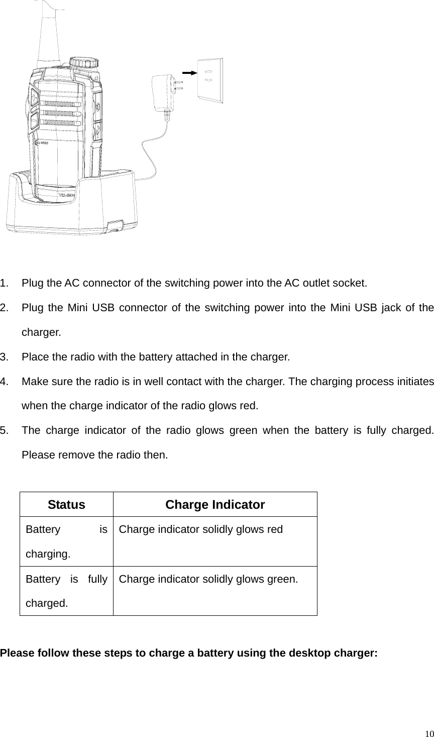   10  1.  Plug the AC connector of the switching power into the AC outlet socket. 2.  Plug the Mini USB connector of the switching power into the Mini USB jack of the charger. 3.  Place the radio with the battery attached in the charger. 4.  Make sure the radio is in well contact with the charger. The charging process initiates when the charge indicator of the radio glows red. 5.  The charge indicator of the radio glows green when the battery is fully charged. Please remove the radio then.    Status Charge Indicator Battery is charging. Charge indicator solidly glows red   Battery is fully charged. Charge indicator solidly glows green.    Please follow these steps to charge a battery using the desktop charger: 