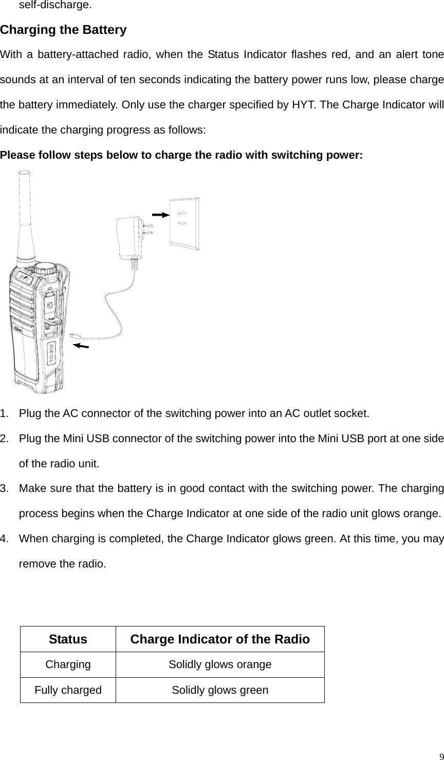   9self-discharge.  Charging the Battery With a battery-attached radio, when the Status Indicator flashes red, and an alert tone sounds at an interval of ten seconds indicating the battery power runs low, please charge the battery immediately. Only use the charger specified by HYT. The Charge Indicator will indicate the charging progress as follows:   Please follow steps below to charge the radio with switching power:    1.  Plug the AC connector of the switching power into an AC outlet socket. 2.  Plug the Mini USB connector of the switching power into the Mini USB port at one side of the radio unit.   3.  Make sure that the battery is in good contact with the switching power. The charging process begins when the Charge Indicator at one side of the radio unit glows orange.   4.  When charging is completed, the Charge Indicator glows green. At this time, you may remove the radio.     Status Charge Indicator of the Radio Charging    Solidly glows orange   Fully charged    Solidly glows green    