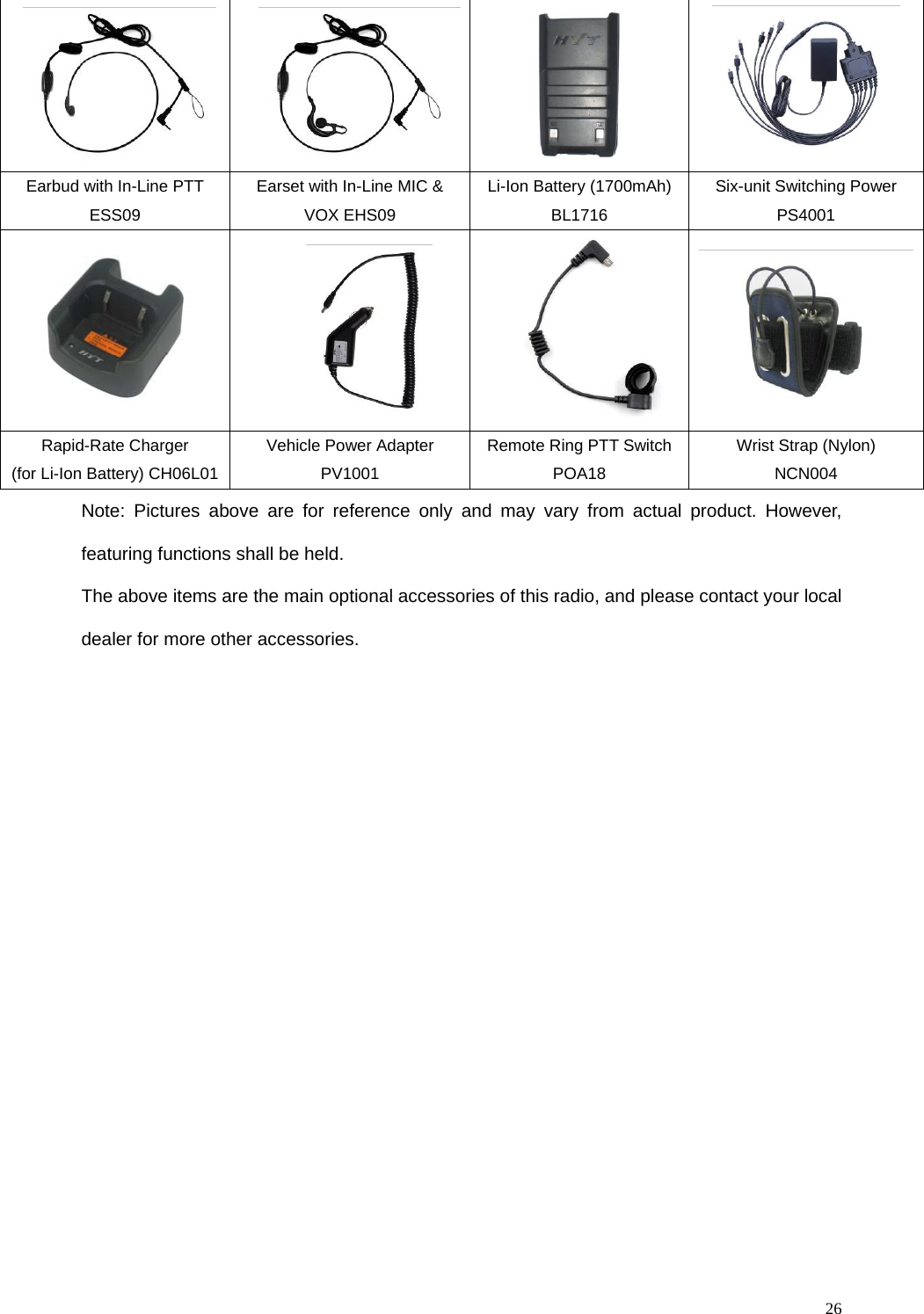   26   Earbud with In-Line PTT ESS09   Earset with In-Line MIC &amp; VOX EHS09   Li-Ion Battery (1700mAh) BL1716   Six-unit Switching Power PS4001     Rapid-Rate Charger   (for Li-Ion Battery) CH06L01   Vehicle Power Adapter PV1001   Remote Ring PTT Switch POA18   Wrist Strap (Nylon)   NCN004   Note: Pictures above are for reference only and may vary from actual product. However, featuring functions shall be held.   The above items are the main optional accessories of this radio, and please contact your local dealer for more other accessories.   