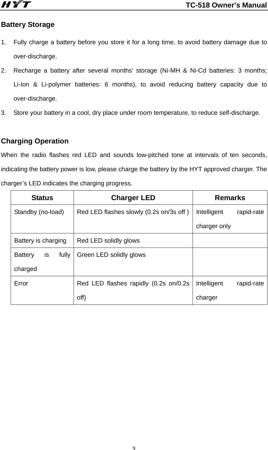                                                          TC-518 Owner’s Manual  9Battery Storage 1.  Fully charge a battery before you store it for a long time, to avoid battery damage due to over-discharge. 2.  Recharge a battery after several months’ storage (Ni-MH &amp; Ni-Cd batteries: 3 months; Li-Ion &amp; Li-polymer batteries: 6 months), to avoid reducing battery capacity due to over-discharge.  3.  Store your battery in a cool, dry place under room temperature, to reduce self-discharge.  Charging Operation   When the radio flashes red LED and sounds low-pitched tone at intervals of ten seconds, indicating the battery power is low, please charge the battery by the HYT approved charger. The charger’s LED indicates the charging progress. Status Charger LED  Remarks Standby (no-load)  Red LED flashes slowly (0.2s on/3s off ) Intelligent  rapid-rate charger only Battery is charging  Red LED solidly glows   Battery is fully charged Green LED solidly glows   Error  Red LED flashes rapidly (0.2s on/0.2s off)   Intelligent rapid-rate charger           
