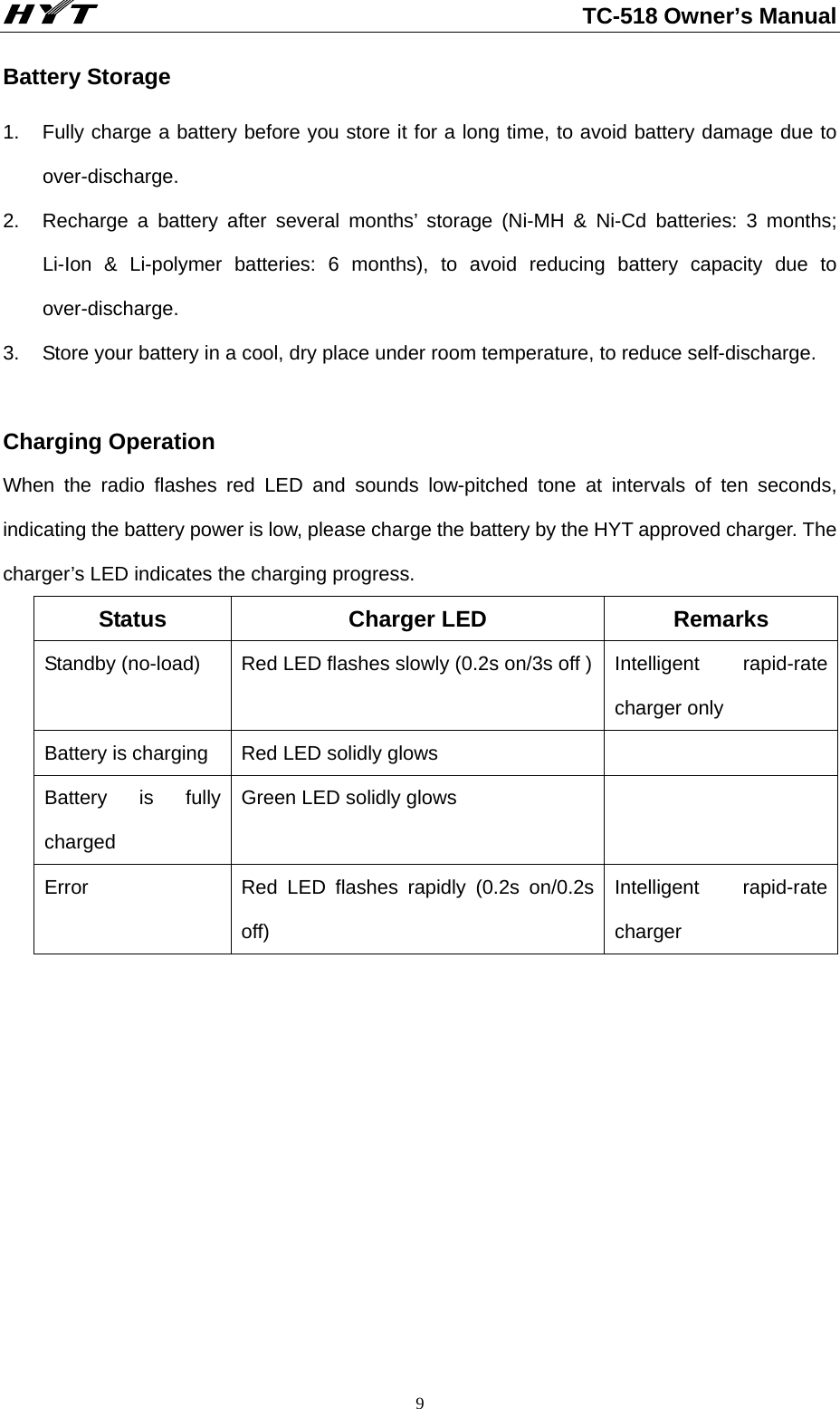                                                          TC-518 Owner’s Manual  9Battery Storage 1.  Fully charge a battery before you store it for a long time, to avoid battery damage due to over-discharge. 2.  Recharge a battery after several months’ storage (Ni-MH &amp; Ni-Cd batteries: 3 months; Li-Ion &amp; Li-polymer batteries: 6 months), to avoid reducing battery capacity due to over-discharge.  3.  Store your battery in a cool, dry place under room temperature, to reduce self-discharge.  Charging Operation   When the radio flashes red LED and sounds low-pitched tone at intervals of ten seconds, indicating the battery power is low, please charge the battery by the HYT approved charger. The charger’s LED indicates the charging progress. Status Charger LED  Remarks Standby (no-load)  Red LED flashes slowly (0.2s on/3s off ) Intelligent  rapid-rate charger only Battery is charging  Red LED solidly glows   Battery is fully charged Green LED solidly glows   Error  Red LED flashes rapidly (0.2s on/0.2s off)   Intelligent rapid-rate charger           
