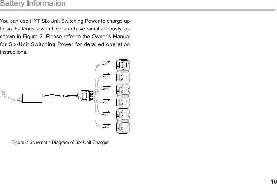 10Battery InformationYou can use HYT Six-Unit Switching Power to charge up to six  batteries  assembled as above  simultaneously, as shown in Figure  2. Please refer to  the Owner’s Manual for Six-Unit Switching Power for detailed operation instructions. Figure 2 Schematic Diagram of Six-Unit Charger
