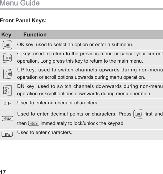 17Menu Guide Key  FunctionOK key: used to select an option or enter a submenu. C key: used to return to the previous menu or cancel your current operation. Long press this key to return to the main menu. UP key: used to switch channels upwards during non-menu operation or scroll options upwards during menu operation. DN key: used to switch channels  downwards  during  non-menu operation or scroll options downwards during menu operation Used to enter numbers or characters. Used to  enter  decimal points  or characters.  Press    first and then   immediately to lock/unlock the keypad. Used to enter characters. 0-9Front Panel Keys: 