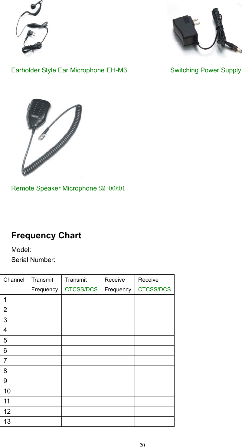  20                                         Earholder Style Ear Microphone EH-M3             Switching Power Supply   Remote Speaker Microphone SM-06M01   Frequency Chart Model: Serial Number:  Channel Transmit Frequency Transmit CTCSS/DCS Receive FrequencyReceive CTCSS/DCS1      2      3      4      5      6      7      8      9      10      11      12      13      