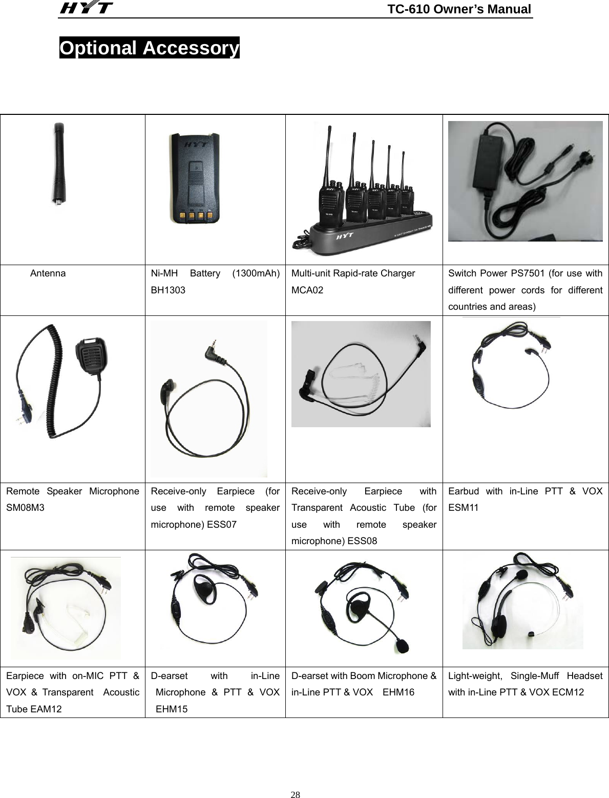                                                          TC-610 Owner’s Manual  28Optional Accessory      Antenna   Ni-MH Battery (1300mAh) BH1303 Multi-unit Rapid-rate Charger MCA02 Switch Power PS7501 (for use with different power cords for different countries and areas)     Remote Speaker Microphone SM08M3 Receive-only Earpiece (for use with remote speaker microphone) ESS07 Receive-only Earpiece with Transparent Acoustic Tube (for use with remote speaker microphone) ESS08 Earbud with in-Line PTT &amp; VOX ESM11     Earpiece with on-MIC PTT &amp; VOX &amp; Transparent  Acoustic Tube EAM12 D-earset with in-Line Microphone &amp; PTT &amp; VOX EHM15 D-earset with Boom Microphone &amp; in-Line PTT &amp; VOX    EHM16 Light-weight, Single-Muff Headset with in-Line PTT &amp; VOX ECM12 