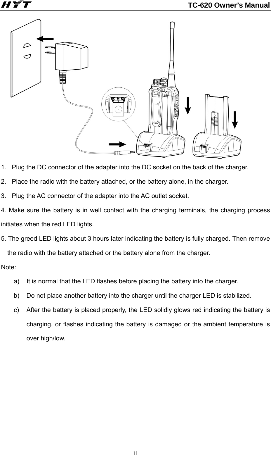                                                          TC-620 Owner’s Manual  11     1.  Plug the DC connector of the adapter into the DC socket on the back of the charger.   2.  Place the radio with the battery attached, or the battery alone, in the charger. 3.  Plug the AC connector of the adapter into the AC outlet socket.   4. Make sure the battery is in well contact with the charging terminals, the charging process initiates when the red LED lights.     5. The greed LED lights about 3 hours later indicating the battery is fully charged. Then remove the radio with the battery attached or the battery alone from the charger. Note:  a)  It is normal that the LED flashes before placing the battery into the charger. b)  Do not place another battery into the charger until the charger LED is stabilized. c)  After the battery is placed properly, the LED solidly glows red indicating the battery is charging, or flashes indicating the battery is damaged or the ambient temperature is over high/low.       