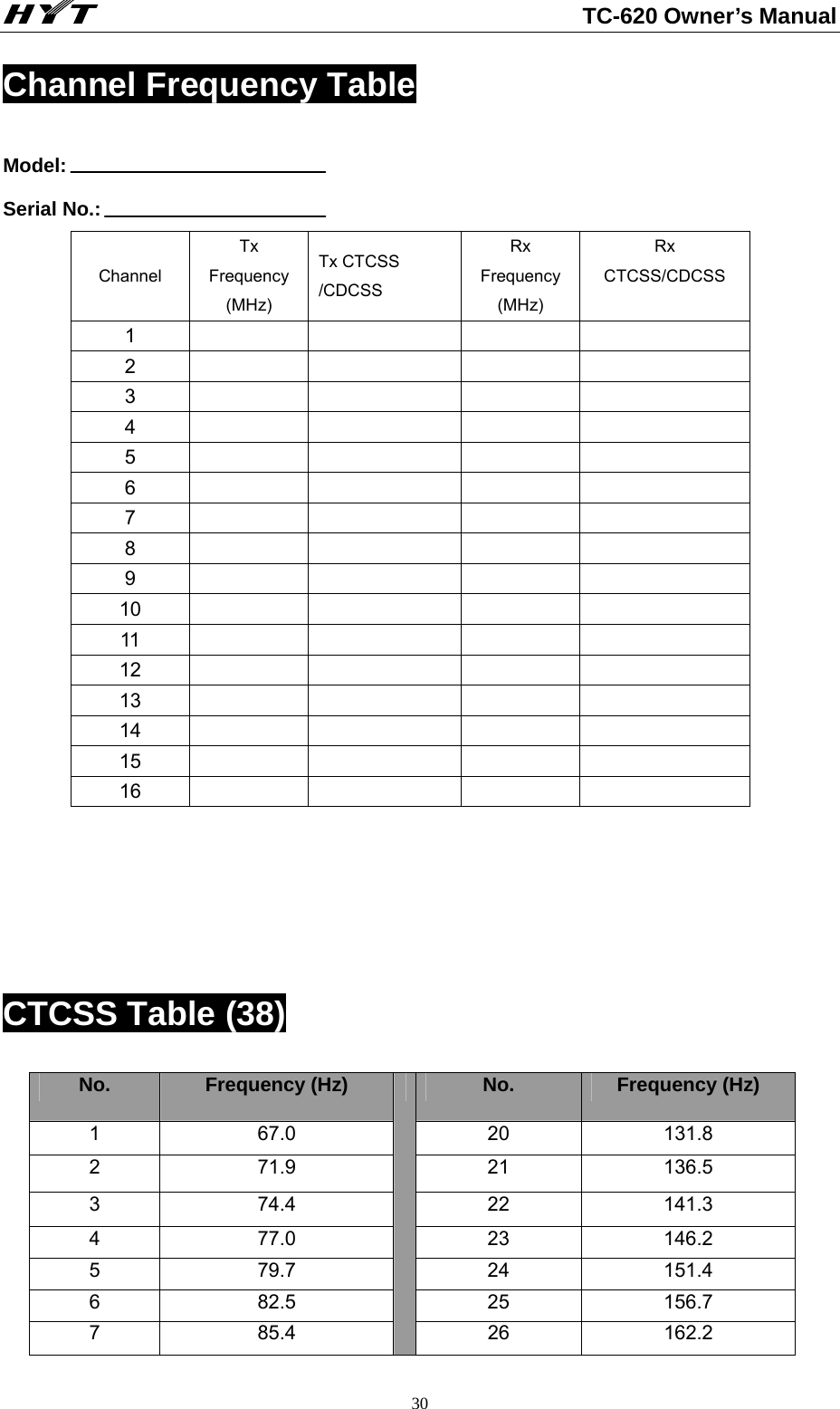                                                          TC-620 Owner’s Manual  30Channel Frequency Table Model: Serial No.: Channel Tx Frequency (MHz) Tx CTCSS /CDCSS Rx Frequency (MHz) Rx  CTCSS/CDCSS 1      2      3      4      5      6      7      8      9      10      11      12      13      14      15      16        CTCSS Table (38) No.  Frequency (Hz)  No.  Frequency (Hz) 1 67.0  20 131.8 2 71.9  21 136.5 3 74.4  22 141.3 4 77.0  23 146.2 5 79.7  24 151.4 6 82.5  25 156.7 7 85.4  26 162.2 