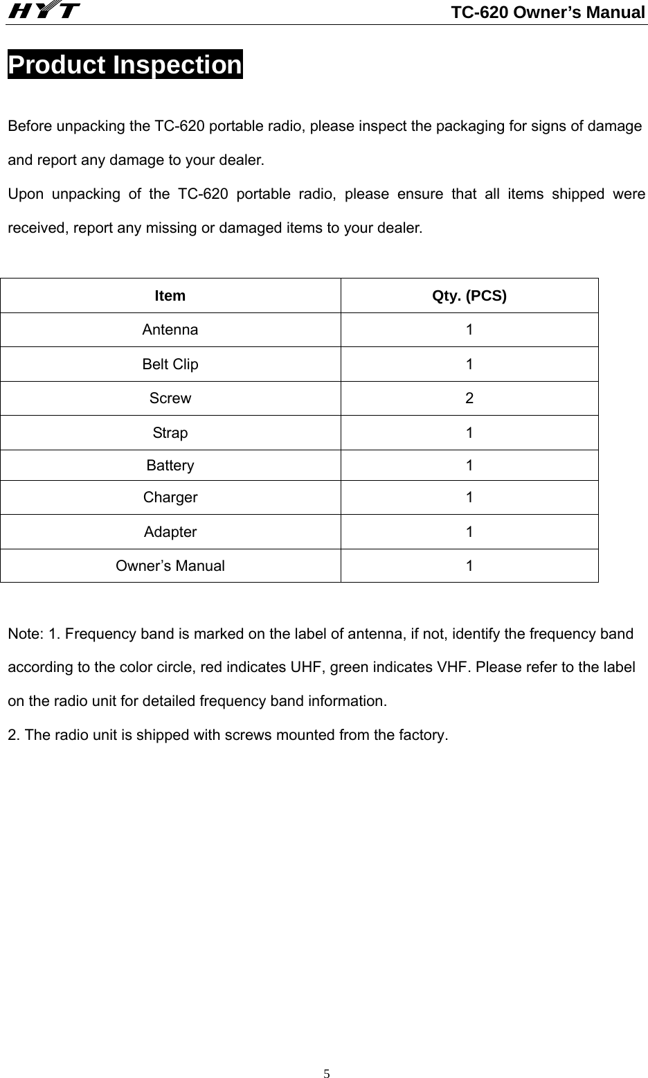                                                          TC-620 Owner’s Manual  5Product Inspection Before unpacking the TC-620 portable radio, please inspect the packaging for signs of damage and report any damage to your dealer. Upon unpacking of the TC-620 portable radio, please ensure that all items shipped were received, report any missing or damaged items to your dealer.   Item Qty. (PCS) Antenna 1 Belt Clip  1 Screw   2 Strap 1 Battery 1 Charger 1 Adapter 1 Owner’s Manual  1                                                                                                       Note: 1. Frequency band is marked on the label of antenna, if not, identify the frequency band according to the color circle, red indicates UHF, green indicates VHF. Please refer to the label on the radio unit for detailed frequency band information. 2. The radio unit is shipped with screws mounted from the factory.          