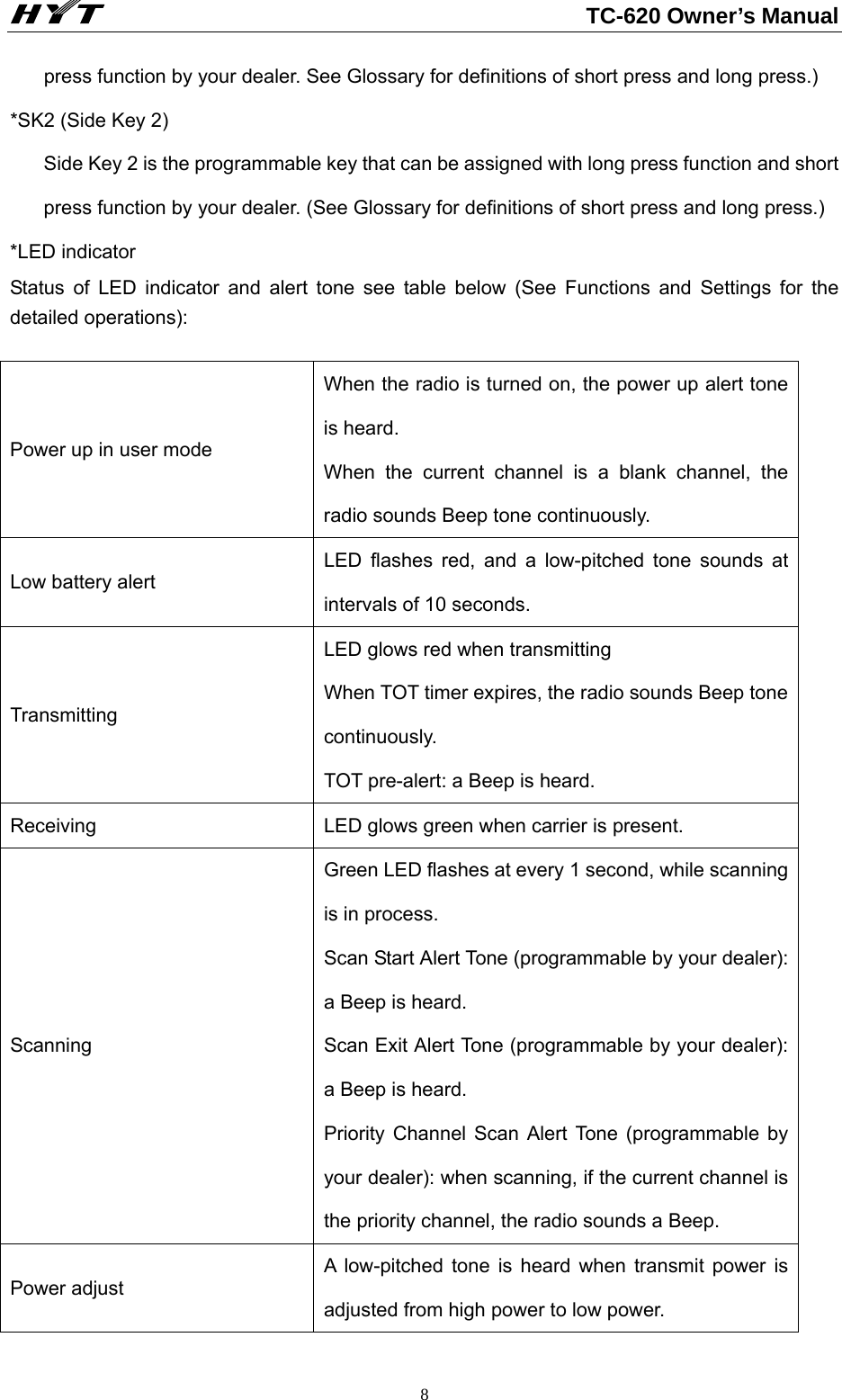                                                          TC-620 Owner’s Manual  8press function by your dealer. See Glossary for definitions of short press and long press.)   *SK2 (Side Key 2) Side Key 2 is the programmable key that can be assigned with long press function and short press function by your dealer. (See Glossary for definitions of short press and long press.)   *LED indicator Status of LED indicator and alert tone see table below (See Functions and Settings for the detailed operations):    Power up in user mode   When the radio is turned on, the power up alert tone is heard.   When the current channel is a blank channel, the radio sounds Beep tone continuously.   Low battery alert LED flashes red, and a low-pitched tone sounds at intervals of 10 seconds.   Transmitting LED glows red when transmitting When TOT timer expires, the radio sounds Beep tone continuously.  TOT pre-alert: a Beep is heard.     Receiving  LED glows green when carrier is present. Scanning Green LED flashes at every 1 second, while scanning is in process. Scan Start Alert Tone (programmable by your dealer): a Beep is heard.     Scan Exit Alert Tone (programmable by your dealer): a Beep is heard.     Priority Channel Scan Alert Tone (programmable by your dealer): when scanning, if the current channel is the priority channel, the radio sounds a Beep.     Power adjust A low-pitched tone is heard when transmit power is adjusted from high power to low power. 