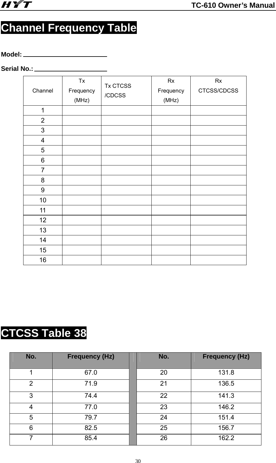                                                          TC-610 Owner’s Manual  30Channel Frequency Table Model: Serial No.: Channel Tx Frequency (MHz) Tx CTCSS /CDCSS Rx Frequency (MHz) Rx  CTCSS/CDCSS 1      2      3      4      5      6      7      8      9      10      11      12      13      14      15      16        CTCSS Table 38 No.  Frequency (Hz)  No.  Frequency (Hz) 1 67.0  20 131.8 2 71.9  21 136.5 3 74.4  22 141.3 4 77.0  23 146.2 5 79.7  24 151.4 6 82.5  25 156.7 7 85.4  26 162.2 