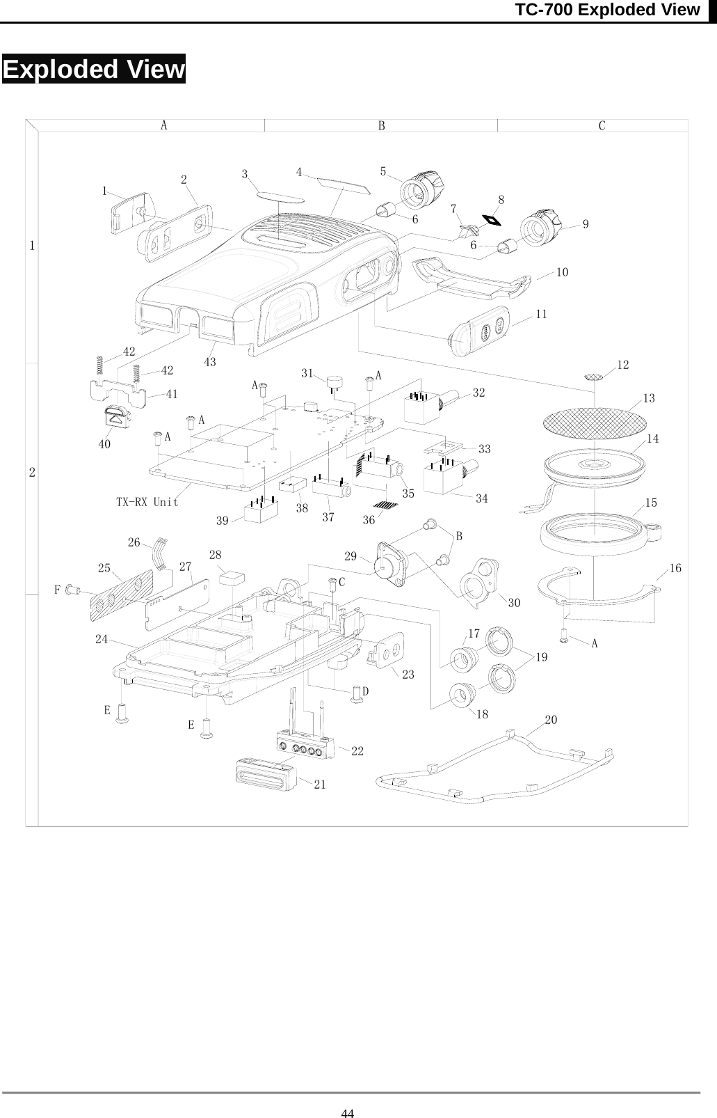 TC-700 Exploded View  44Exploded View 16910151920212228 293041A4242 432BA1C1435 3433323111A2324123457612131718B40393826EDAAAFCE6TX-RX Unit2737 36258     