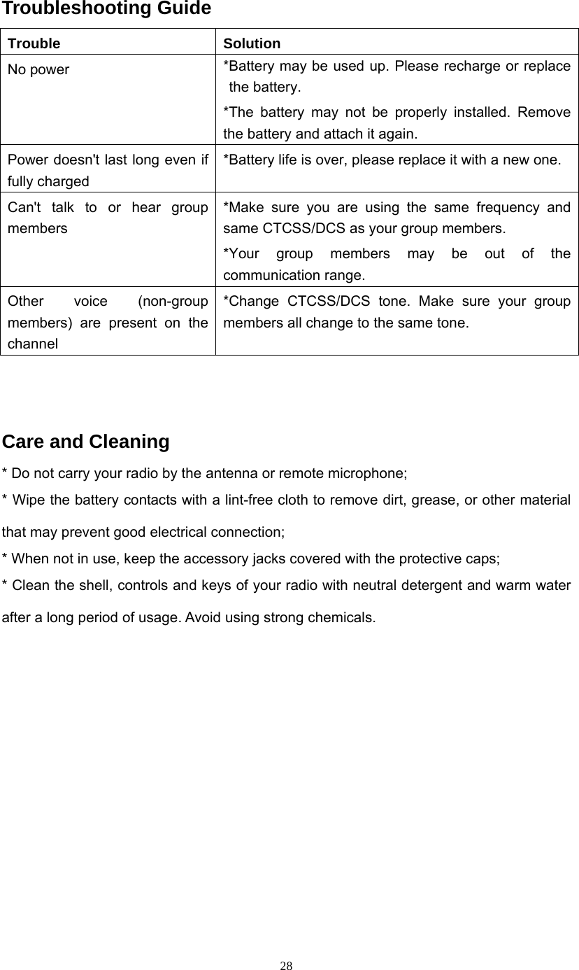  28Troubleshooting Guide Trouble Solution No power  *Battery may be used up. Please recharge or replace the battery.   *The battery may not be properly installed. Remove the battery and attach it again. Power doesn&apos;t last long even if fully charged *Battery life is over, please replace it with a new one. Can&apos;t talk to or hear group members *Make sure you are using the same frequency and same CTCSS/DCS as your group members. *Your group members may be out of the communication range. Other voice (non-group members) are present on the channel *Change CTCSS/DCS tone. Make sure your group members all change to the same tone.   Care and Cleaning * Do not carry your radio by the antenna or remote microphone; * Wipe the battery contacts with a lint-free cloth to remove dirt, grease, or other material that may prevent good electrical connection; * When not in use, keep the accessory jacks covered with the protective caps; * Clean the shell, controls and keys of your radio with neutral detergent and warm water after a long period of usage. Avoid using strong chemicals.          