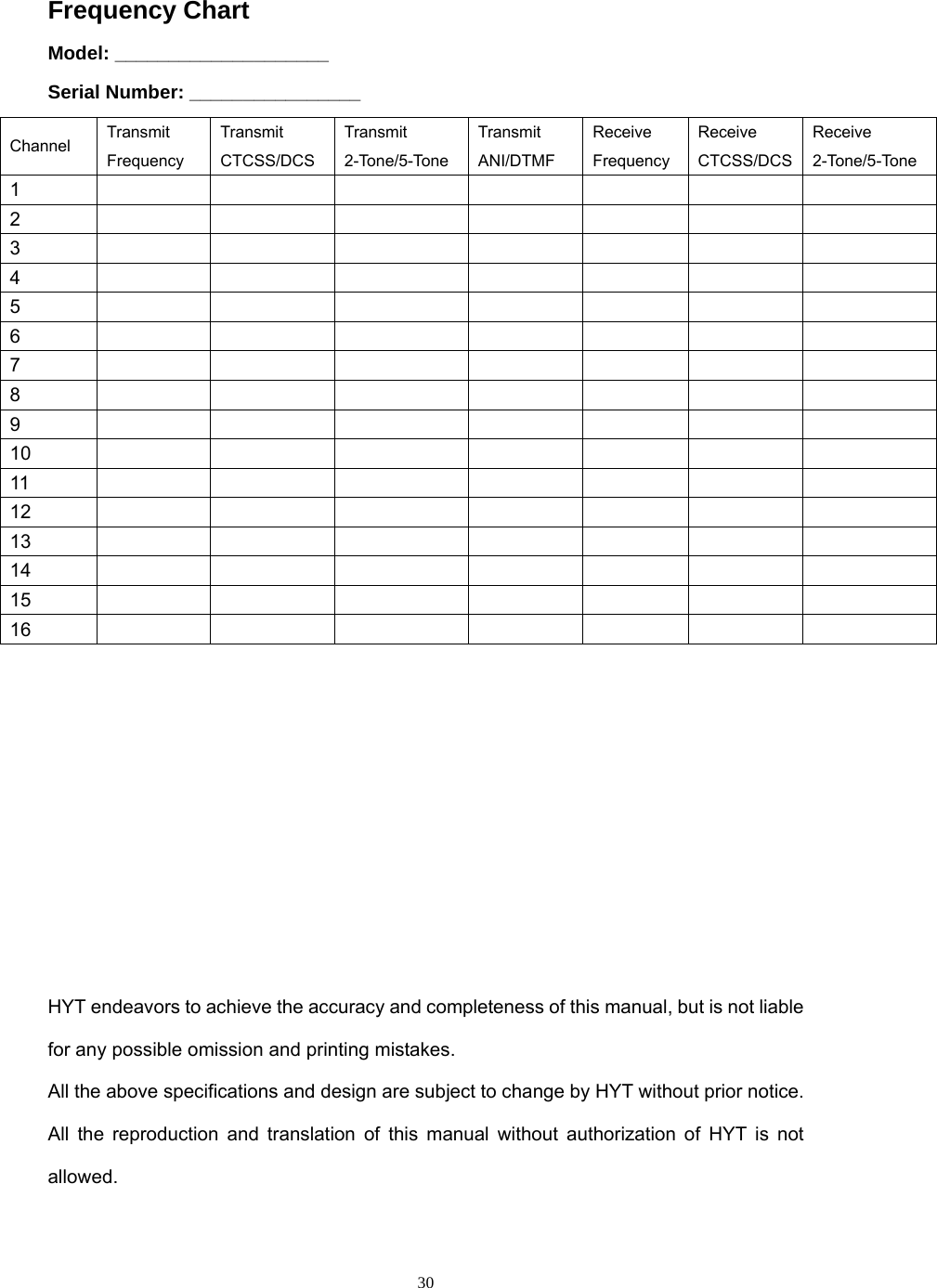  30Frequency Chart Model: ____________________         Serial Number: ________________ Channel  Transmit Frequency Transmit CTCSS/DCS Transmit 2-Tone/5-Tone Transmit ANI/DTMF Receive Frequency Receive CTCSS/DCS Receive  2-Tone/5-Tone 1          2          3          4          5          6          7          8          9          10          11          12          13          14          15          16                      HYT endeavors to achieve the accuracy and completeness of this manual, but is not liable for any possible omission and printing mistakes.   All the above specifications and design are subject to change by HYT without prior notice. All the reproduction and translation of this manual without authorization of HYT is not allowed. 