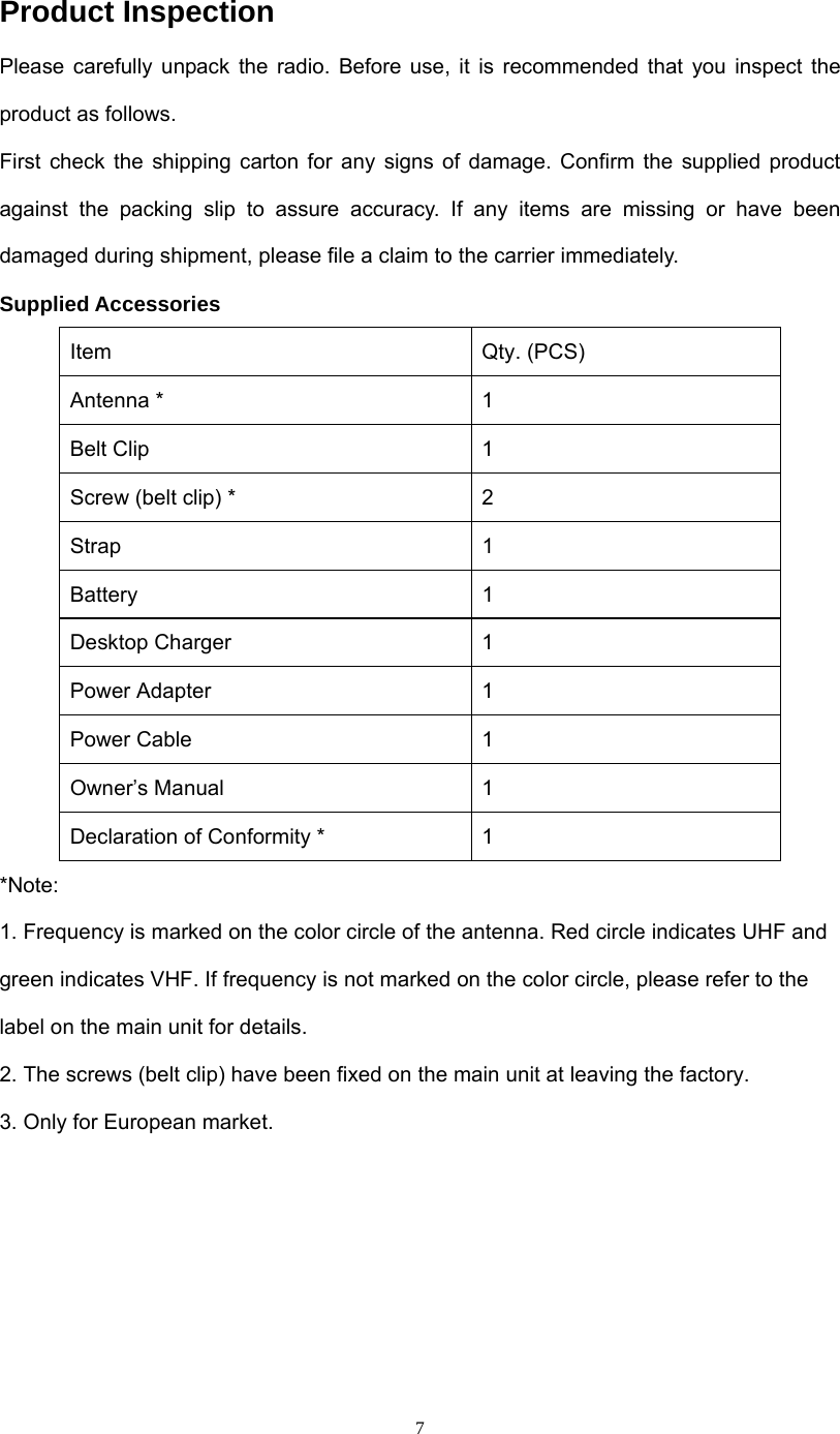  7Product Inspection Please carefully unpack the radio. Before use, it is recommended that you inspect the product as follows.   First check the shipping carton for any signs of damage. Confirm the supplied product against the packing slip to assure accuracy. If any items are missing or have been damaged during shipment, please file a claim to the carrier immediately. Supplied Accessories Item Qty. (PCS) Antenna *  1 Belt Clip  1 Screw (belt clip) *    2 Strap 1 Battery 1 Desktop Charger  1 Power Adapter  1 Power Cable  1 Owner’s Manual  1 Declaration of Conformity *  1 *Note:  1. Frequency is marked on the color circle of the antenna. Red circle indicates UHF and green indicates VHF. If frequency is not marked on the color circle, please refer to the label on the main unit for details. 2. The screws (belt clip) have been fixed on the main unit at leaving the factory. 3. Only for European market.      