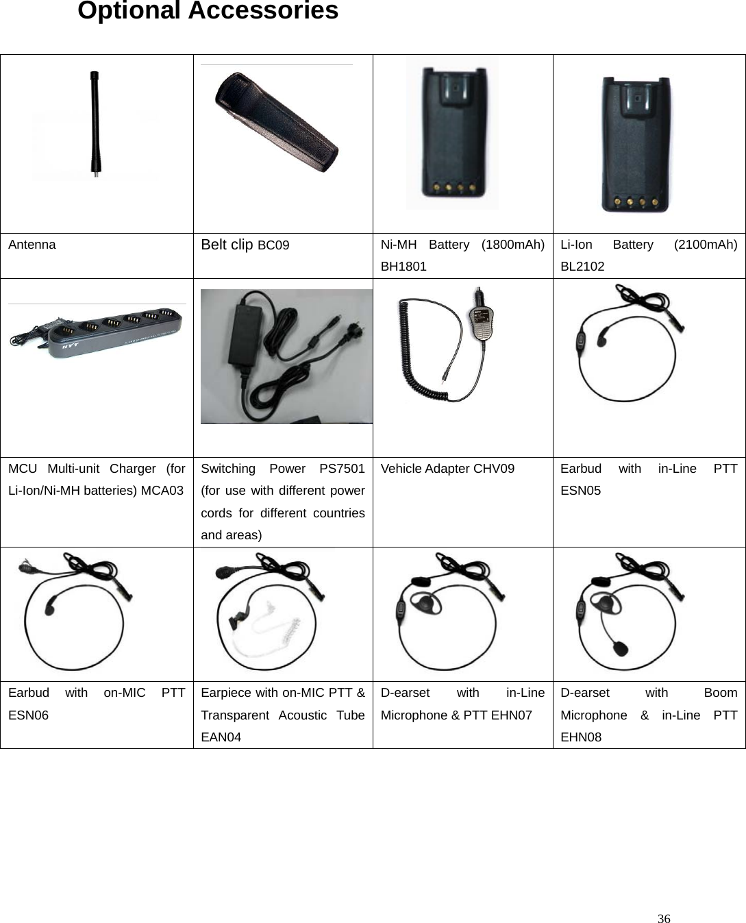   36   Optional Accessories      Antenna  Belt clip BC09  Ni-MH Battery (1800mAh) BH1801 Li-Ion Battery (2100mAh) BL2102      MCU Multi-unit Charger (for Li-Ion/Ni-MH batteries) MCA03 Switching Power PS7501 (for use with different power cords for different countries and areas) Vehicle Adapter CHV09  Earbud with in-Line PTT ESN05        Earbud with on-MIC PTT ESN06 Earpiece with on-MIC PTT &amp; Transparent Acoustic Tube EAN04 D-earset with in-Line Microphone &amp; PTT EHN07 D-earset with Boom Microphone &amp; in-Line PTT EHN08 