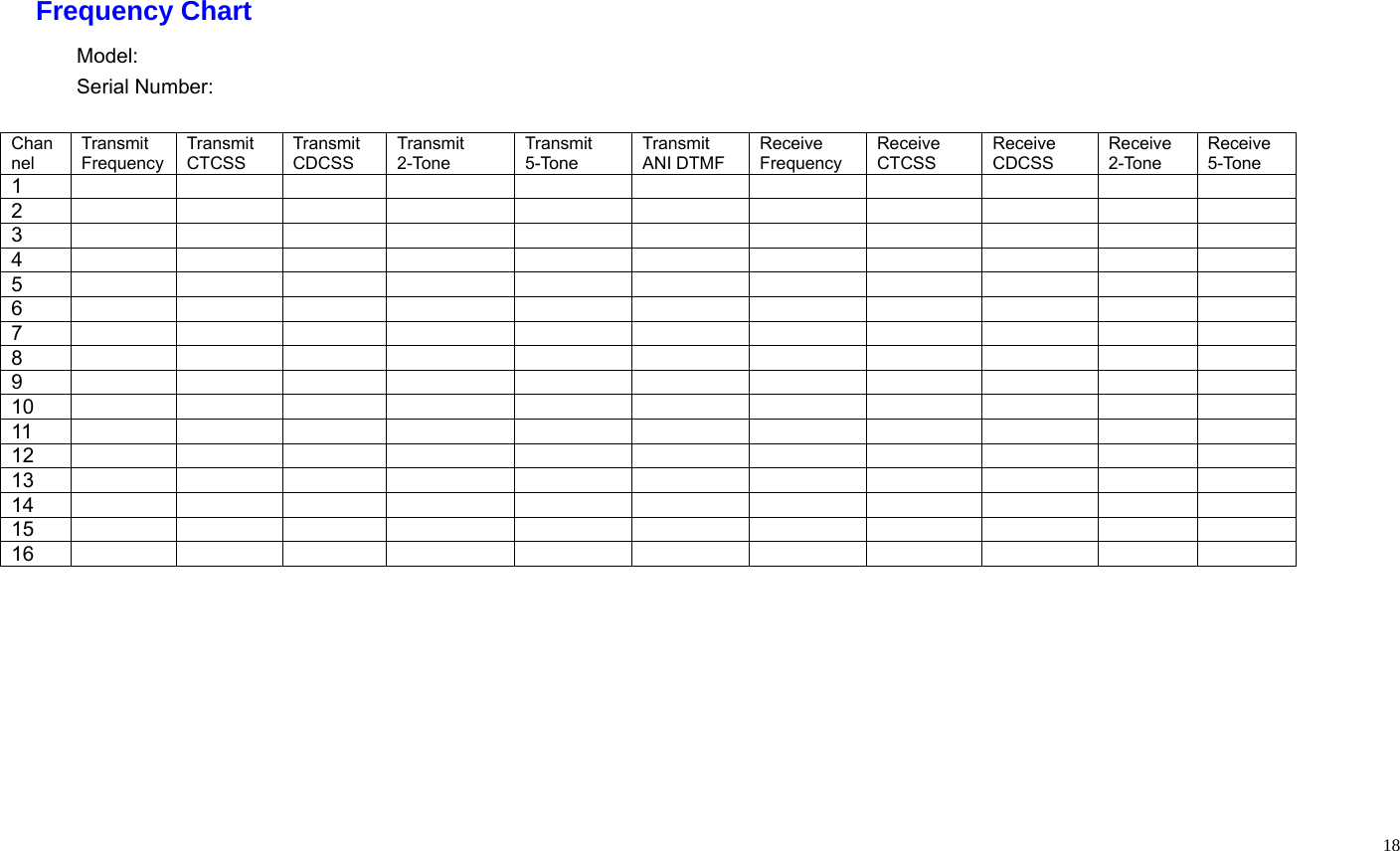  18Frequency Chart Model: Serial Number:  Channel Transmit Frequency Transmit CTCSS Transmit CDCSS Transmit 2-Tone Transmit 5-Tone Transmit ANI DTMF Receive Frequency Receive CTCSS Receive CDCSS Receive 2-Tone Receive  5-Tone 1             2             3             4             5             6             7             8             9             10             11             12             13             14             15             16              