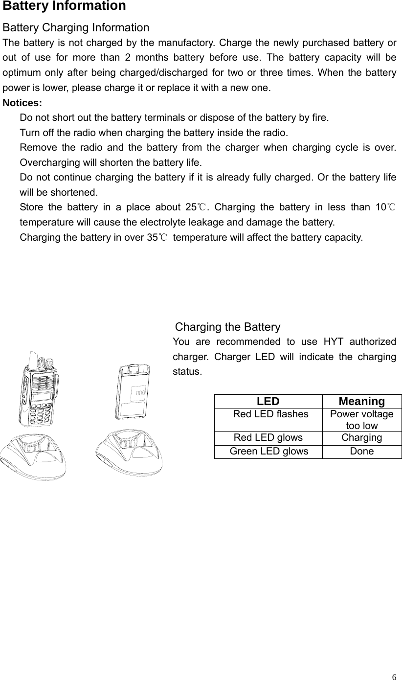  6Battery Information Battery Charging Information The battery is not charged by the manufactory. Charge the newly purchased battery or out of use for more than 2 months battery before use. The battery capacity will be optimum only after being charged/discharged for two or three times. When the battery power is lower, please charge it or replace it with a new one. Notices:  Do not short out the battery terminals or dispose of the battery by fire.    Turn off the radio when charging the battery inside the radio.  Remove the radio and the battery from the charger when charging cycle is over. Overcharging will shorten the battery life.  Do not continue charging the battery if it is already fully charged. Or the battery life will be shortened.  Store the battery in a place about 25℃. Charging the battery in less than 10℃ temperature will cause the electrolyte leakage and damage the battery.  Charging the battery in over 35℃  temperature will affect the battery capacity.      Charging the Battery You are recommended to use HYT authorized charger. Charger LED will indicate the charging status.                         LED Meaning   Red LED flashes  Power voltage too low Red LED glows  Charging Green LED glows  Done 