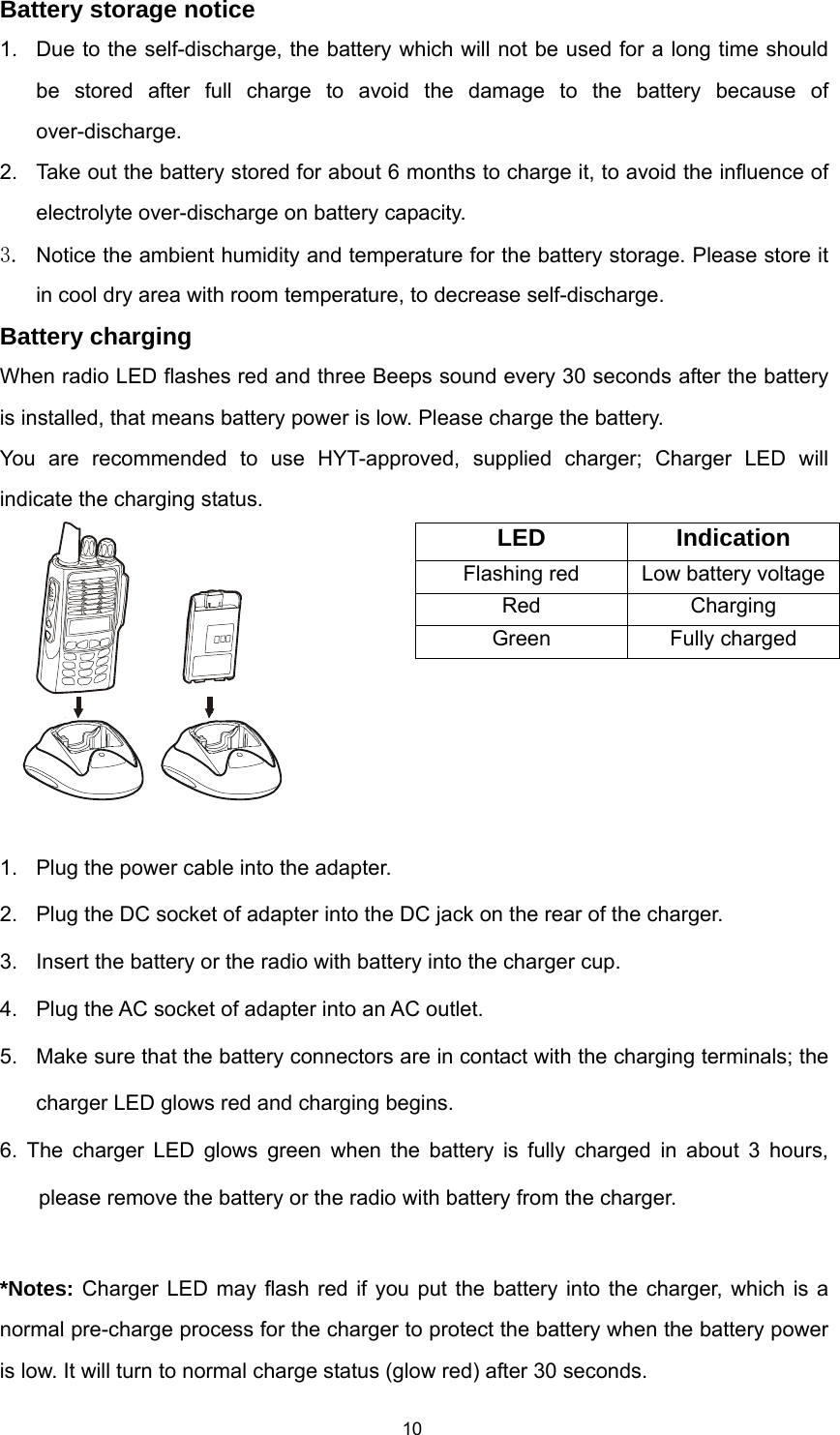  10Battery storage notice 1.  Due to the self-discharge, the battery which will not be used for a long time should be stored after full charge to avoid the damage to the battery because of over-discharge. 2.  Take out the battery stored for about 6 months to charge it, to avoid the influence of electrolyte over-discharge on battery capacity.   3. Notice the ambient humidity and temperature for the battery storage. Please store it in cool dry area with room temperature, to decrease self-discharge. Battery charging When radio LED flashes red and three Beeps sound every 30 seconds after the battery is installed, that means battery power is low. Please charge the battery. You are recommended to use HYT-approved, supplied charger; Charger  LED will indicate the charging status.    1.  Plug the power cable into the adapter.   2.  Plug the DC socket of adapter into the DC jack on the rear of the charger.   3.  Insert the battery or the radio with battery into the charger cup.   4.  Plug the AC socket of adapter into an AC outlet.   5.  Make sure that the battery connectors are in contact with the charging terminals; the charger LED glows red and charging begins. 6. The charger LED glows green when the battery is fully charged in about 3 hours, please remove the battery or the radio with battery from the charger.  *Notes: Charger LED may flash red if you put the battery into the charger, which is a normal pre-charge process for the charger to protect the battery when the battery power is low. It will turn to normal charge status (glow red) after 30 seconds.   LED Indication Flashing red  Low battery voltageRed Charging Green Fully charged 