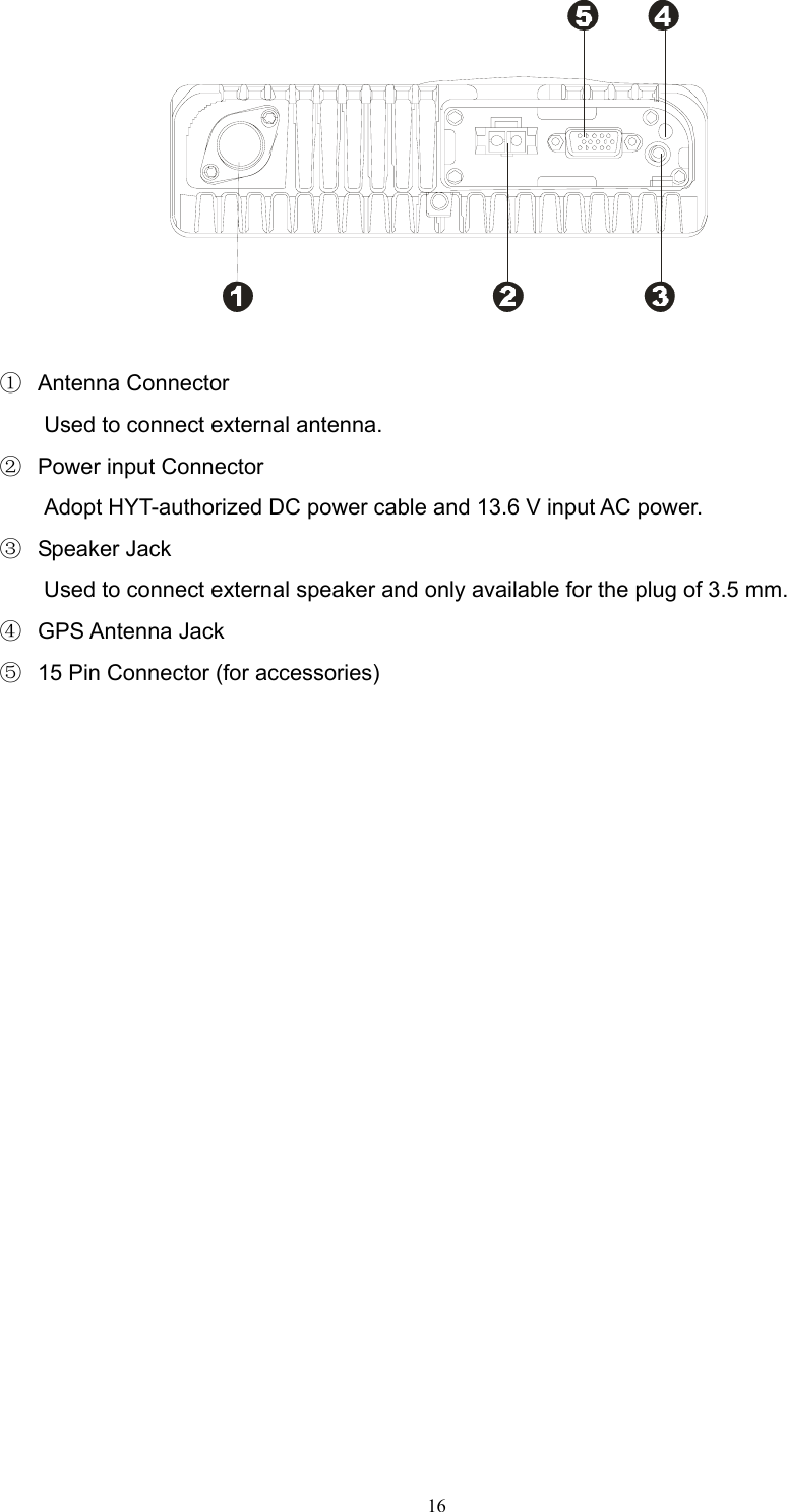            ① Antenna Connector Used to connect external antenna. ② Power input Connector Adopt HYT-authorized DC power cable and 13.6 V input AC power. ③ Speaker Jack Used to connect external speaker and only available for the plug of 3.5 mm. ④ GPS Antenna Jack ⑤  15 Pin Connector (for accessories)                      16   