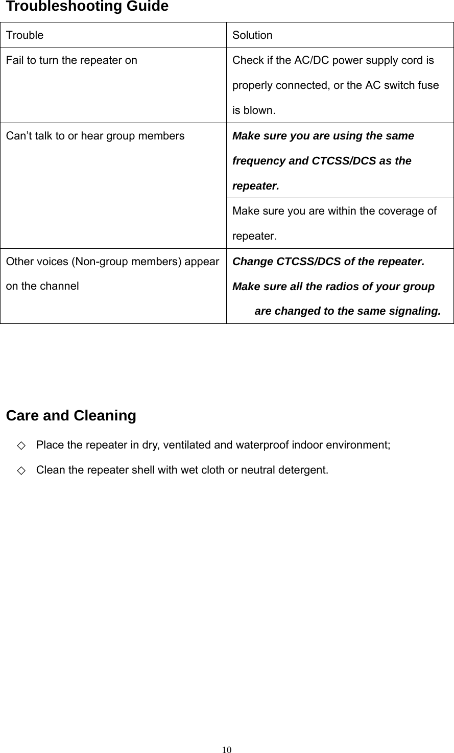  10Troubleshooting Guide Trouble Solution Fail to turn the repeater on  Check if the AC/DC power supply cord is properly connected, or the AC switch fuse is blown. Make sure you are using the same frequency and CTCSS/DCS as the repeater. Can’t talk to or hear group members Make sure you are within the coverage of repeater. Other voices (Non-group members) appear on the channel Change CTCSS/DCS of the repeater.   Make sure all the radios of your group are changed to the same signaling.    Care and Cleaning ◇  Place the repeater in dry, ventilated and waterproof indoor environment; ◇  Clean the repeater shell with wet cloth or neutral detergent.           