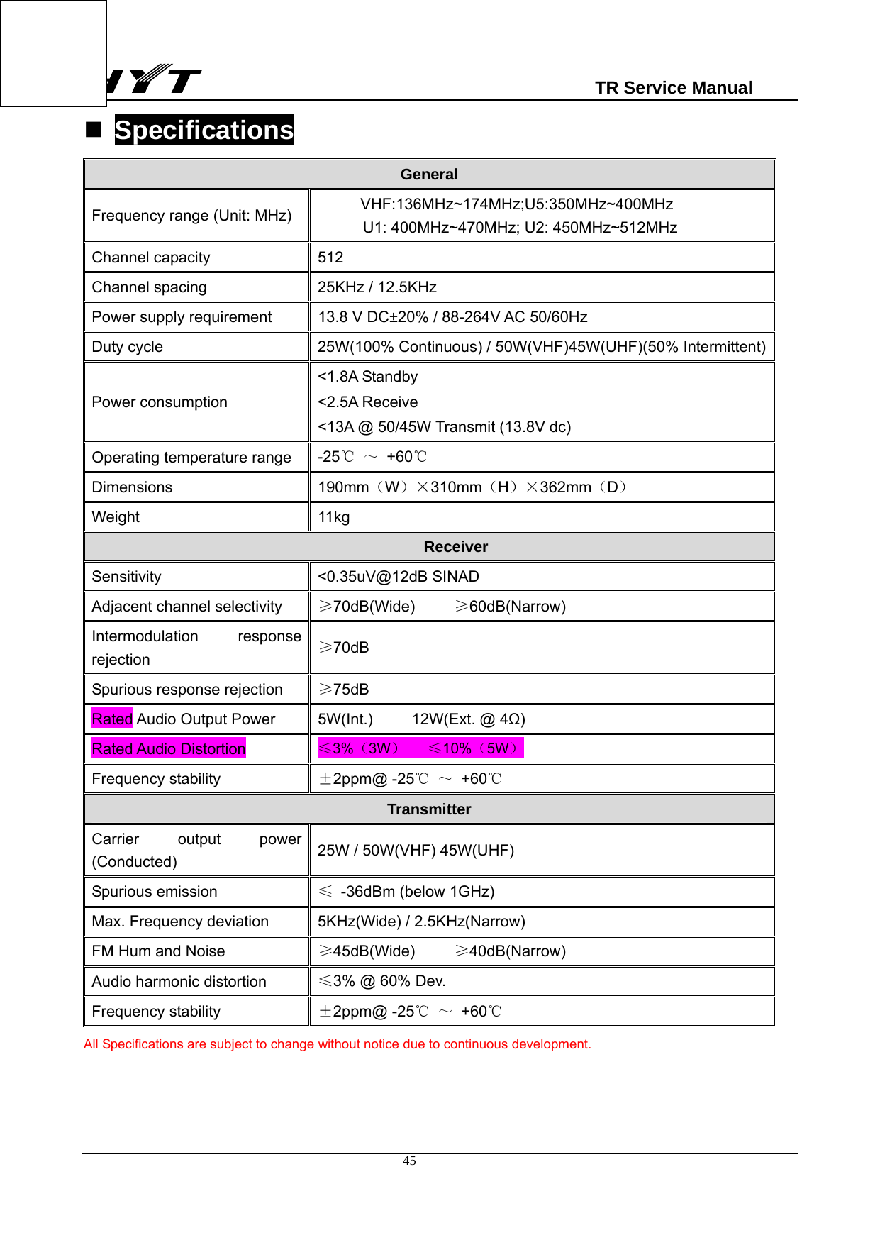                                                            TR Service Manual  45   Specifications General Frequency range (Unit: MHz)    VHF:136MHz~174MHz;U5:350MHz~400MHz             U1: 400MHz~470MHz; U2: 450MHz~512MHz Channel capacity  512 Channel spacing  25KHz / 12.5KHz Power supply requirement  13.8 V DC±20% / 88-264V AC 50/60Hz Duty cycle  25W(100% Continuous) / 50W(VHF)45W(UHF)(50% Intermittent)Power consumption &lt;1.8A Standby    &lt;2.5A Receive    &lt;13A @ 50/45W Transmit (13.8V dc) Operating temperature range  -25℃ ～ +60℃ Dimensions  190mm（W）×310mm（H）×362mm（D） Weight 11kg Receiver Sensitivity &lt;0.35uV@12dB SINAD Adjacent channel selectivity  ≥70dB(Wide)     ≥60dB(Narrow) Intermodulation response rejection  ≥70dB Spurious response rejection  ≥75dB Rated Audio Output Power  5W(Int.)     12W(Ext. @ 4Ω) Rated Audio Distortion  ≤3%（3W）   ≤10%（5W） Frequency stability  ±2ppm@ -25℃ ～ +60℃ Transmitter Carrier output power (Conducted)  25W / 50W(VHF) 45W(UHF) Spurious emission  ≤  -36dBm (below 1GHz) Max. Frequency deviation  5KHz(Wide) / 2.5KHz(Narrow) FM Hum and Noise  ≥45dB(Wide)     ≥40dB(Narrow) Audio harmonic distortion  ≤3% @ 60% Dev. Frequency stability  ±2ppm@ -25℃ ～ +60℃ All Specifications are subject to change without notice due to continuous development.   