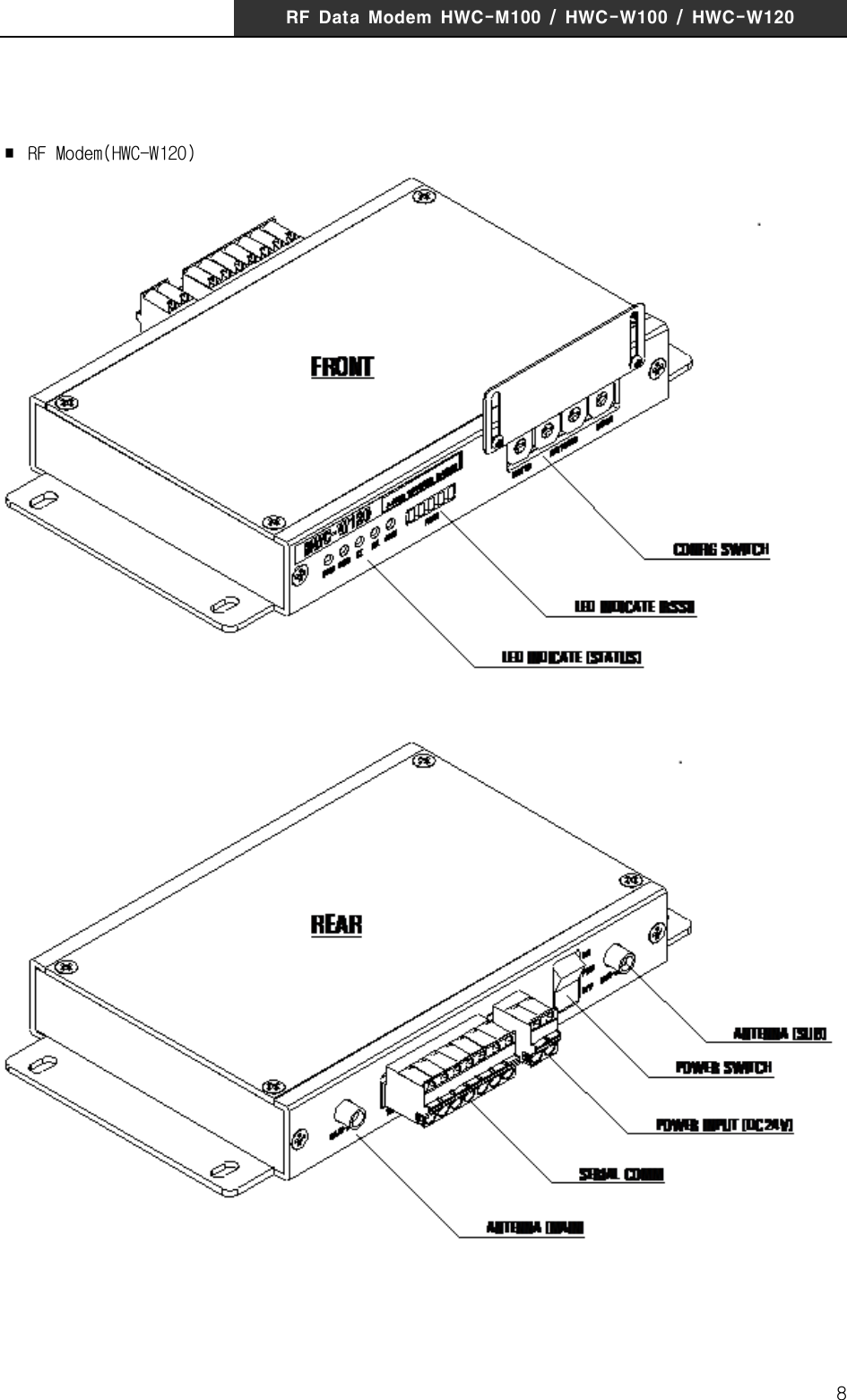 RF  Data  Modem  HWC-M100  /  HWC-W100  /  HWC-W1208∎ RF Modem(HWC-W120)