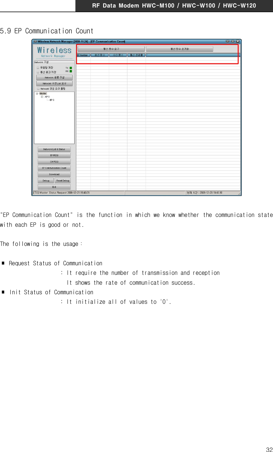 RF  Data  Modem  HWC-M100  /  HWC-W100  /  HWC-W120325.9 EP Communication Count"EP Communication Count" is the function in which we know whether the communication state with each EP is good or not. The following is the usage：∎  Request Status of Communication                     : It require the number of transmission and reception                       It shows the rate of communication success.∎  Init Status of Communication　　　　　　　　　　: It initialize all of values to '0'.