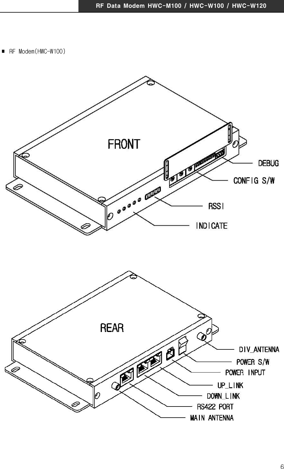 RF  Data  Modem  HWC-M100  /  HWC-W100  /  HWC-W1206∎ RF Modem(HWC-W100)