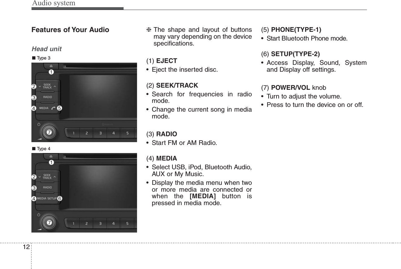 Audio system12Features of Your AudioHead unit❈The shape and layout of buttonsmay vary depending on the devicespecifications.(1) EJECT• Eject the inserted disc.(2) SEEK/TRACK• Search for frequencies in radiomode. • Change the current song in mediamode.(3) RADIO• Start FM or AM Radio.(4) MEDIA• Select USB, iPod, Bluetooth Audio,AUX or My Music.• Display the media menu when twoor more media are connected orwhen the [MEDIA] button ispressed in media mode. (5) PHONE(TYPE-1)• Start Bluetooth Phone mode.(6) SETUP(TYPE-2)• Access Display, Sound, Systemand Display off settings.(7) POWER/VOL knob • Turn to adjust the volume.• Press to turn the device on or off.■ Type 3■ Type 4