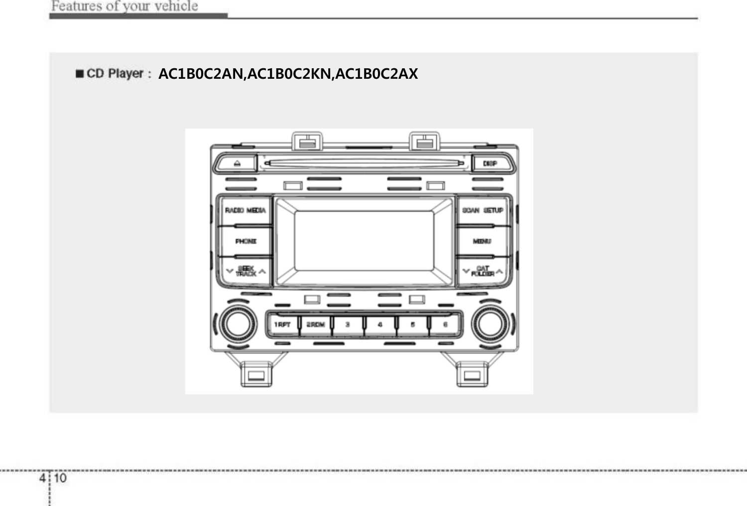 AC1B0C2AN,AC1B0C2KN,AC1B0C2AX 