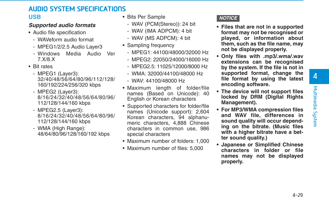 4-29Multimedia System4AUDIO SYSTEM SPECIFICATIONSUSBSupported audio formats• Audio file specification- WAVeform audio format- MPEG1/2/2.5 Audio Layer3- Windows Media Audio Ver7.X/8.X•Bit rates- MPEG1 (Layer3):32/40/48/56/64/80/96/112/128/160/192/224/256/320 kbps- MPEG2 (Layer3):8/16/24/32/40/48/56/64/80/96/112/128/144/160 kbps- MPEG2.5 (Layer3):8/16/24/32/40/48/56/64/80/96/112/128/144/160 kbps- WMA (High Range):48/64/80/96/128/160/192 kbps• Bits Per Sample- WAV (PCM(Stereo)): 24 bit- WAV (IMA ADPCM): 4 bit- WAV (MS ADPCM): 4 bit• Sampling frequency- MPEG1: 44100/48000/32000 Hz- MPEG2: 22050/24000/16000 Hz- MPEG2.5: 11025/12000/8000 Hz- WMA: 32000/44100/48000 Hz- WAV: 44100/48000 Hz• Maximum length of folder/filenames (Based on Unicode): 40English or Korean characters• Supported characters for folder/filenames (Unicode support): 2,604Korean characters, 94 alphanu-meric characters, 4,888 Chinesecharacters in common use, 986special characters• Maximum number of folders: 1,000• Maximum number of files: 5,000• Files that are not in a supportedformat may not be recognised orplayed, or information aboutthem, such as the file name, maynot be displayed properly.• Only files with .mp3/.wma/.wavextensions can be recognisedby the system. If the file is not insupported format, change thefile format by using the latestencoding software.• The device will not support fileslocked by DRM (Digital RightsManagement).• For MP3/WMA compression filesand WAV file, differences insound quality will occur depend-ing on the bitrate. (Music fileswith a higher bitrate have a bet-ter sound quality.)• Japanese or Simplified Chinesecharacters in folder or filenames may not be displayedproperly.NOTICE