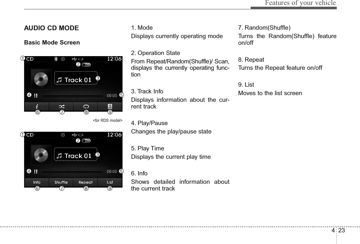 423Features of your vehicleAUDIO CD MODEBasic Mode Screen&lt;for RDS model&gt;1. ModeDisplays currently operating mode2. Operation StateFrom Repeat/Random(Shuffle)/ Scan,displays the currently operating func-tion3. Track InfoDisplays information about the cur-rent track4. Play/PauseChanges the play/pause state5. Play TimeDisplays the current play time6. InfoShows detailed information aboutthe current track7. Random(Shuffle)Turns the Random(Shuffle) featureon/off8. RepeatTurns the Repeat feature on/off9. ListMoves to the list screen