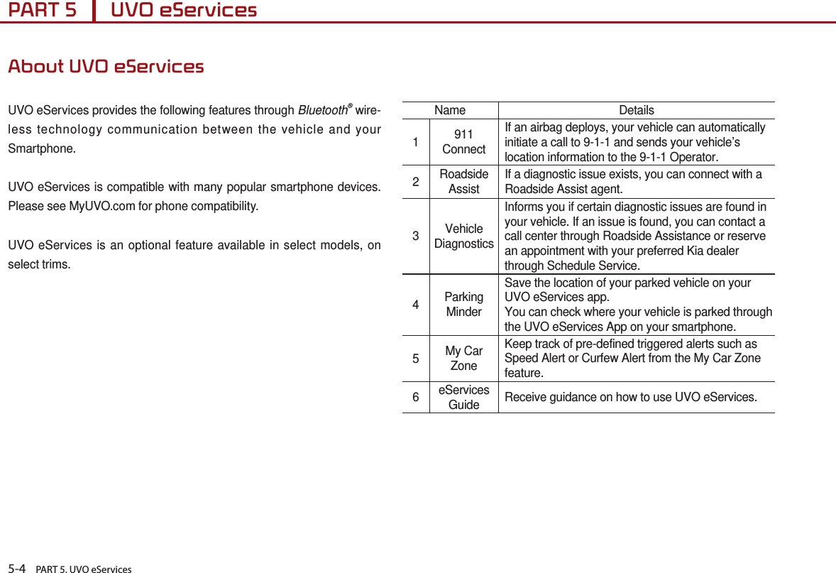 5-4    PART 5. UVO eServicesPART 5      UVO eServices About UVO eServicesUVO eServices provides the following features through Bluetooth® wire-less technology communication between the vehicle and your Smartphone. UVO eServices is compatible with many popular smartphone devices.  Please see MyUVO.com for phone compatibility.UVO eServices is an optional feature available in select models, on select trims.Name Details1911 ConnectIf an airbag deploys, your vehicle can automatically initiate a call to 9-1-1 and sends your vehicle’s location information to the 9-1-1 Operator. 2Roadside Assist If a diagnostic issue exists, you can connect with a Roadside Assist agent.3Vehicle DiagnosticsInforms you if certain diagnostic issues are found in your vehicle. If an issue is found, you can contact a call center through Roadside Assistance or reserve an appointment with your preferred Kia dealer through Schedule Service.4Parking MinderSave the location of your parked vehicle on your UVO eServices app. You can check where your vehicle is parked through the UVO eServices App on your smartphone.5My Car ZoneKeep track of pre-defined triggered alerts such as Speed Alert or Curfew Alert from the My Car Zone feature.6eServices Guide  Receive guidance on how to use UVO eServices.