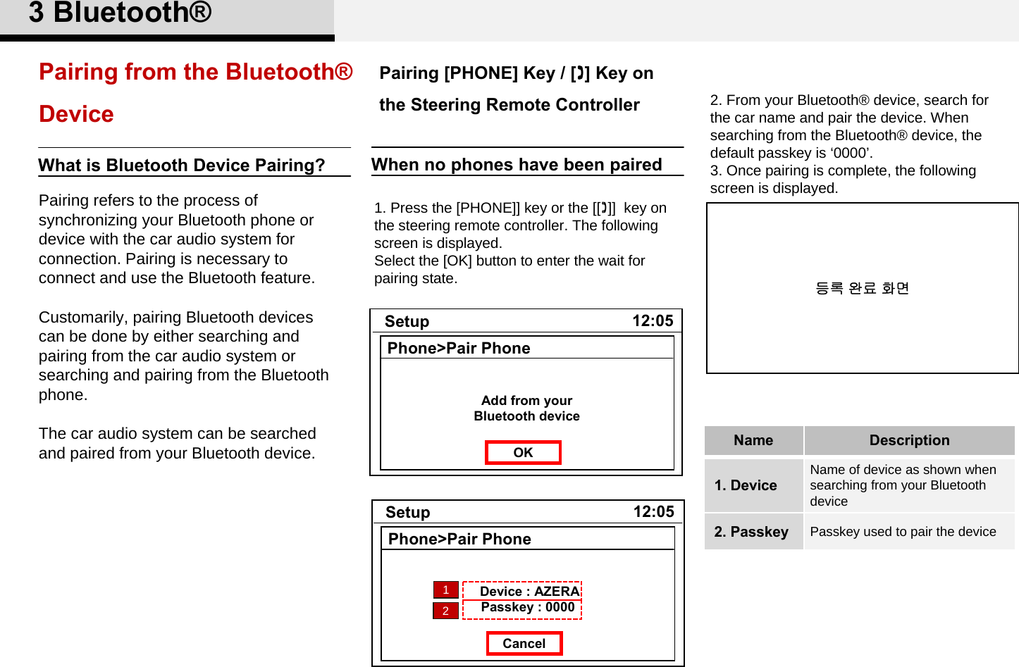 Pairing from the Bluetooth®Device1. Press the [PHONE]] key or the [[]]  key on the steering remote controller. The following screen is displayed.Select the [OK] button to enter the wait for pairing state. 12:05Setup트랙 01Phone&gt;Pair PhoneAdd from yourBluetooth deviceOK12:05Setup트랙 01Phone&gt;Pair PhoneDevice : AZERAPasskey : 0000Cancel2. From your Bluetooth® device, search forthe car name and pair the device. When searching from the Bluetooth® device, the default passkey is ‘0000’.3. Once pairing is complete, the following screen is displayed. 등록 완료 화면12Pairing [PHONE] Key / [] Key on the Steering Remote ControllerName Description1. DeviceName of device as shown when searching from your Bluetooth device2. Passkey Passkey used to pair the devicePairing refers to the process of synchronizing your Bluetooth phone or device with the car audio system for connection. Pairing is necessary to connect and use the Bluetooth feature.Customarily, pairing Bluetooth devices can be done by either searching and pairing from the car audio system or searching and pairing from the Bluetooth phone. The car audio system can be searched and paired from your Bluetooth device.What is Bluetooth Device Pairing? When no phones have been paired3 Bluetooth®