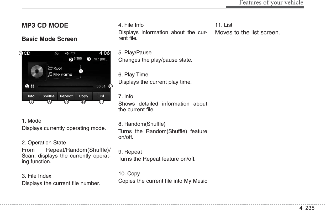 4235Features of your vehicleMP3 CD MODEBasic Mode Screen1. ModeDisplays currently operating mode.2. Operation StateFrom Repeat/Random(Shuffle)/Scan, displays the currently operat-ing function.3. File IndexDisplays the current file number.4. File InfoDisplays information about the cur-rent file.5. Play/PauseChanges the play/pause state.6. Play TimeDisplays the current play time.7. InfoShows detailed information aboutthe current file.8. Random(Shuffle)Turns the Random(Shuffle) featureon/off.9. RepeatTurns the Repeat feature on/off.10. CopyCopies the current file into My Music11. ListMoves to the list screen.