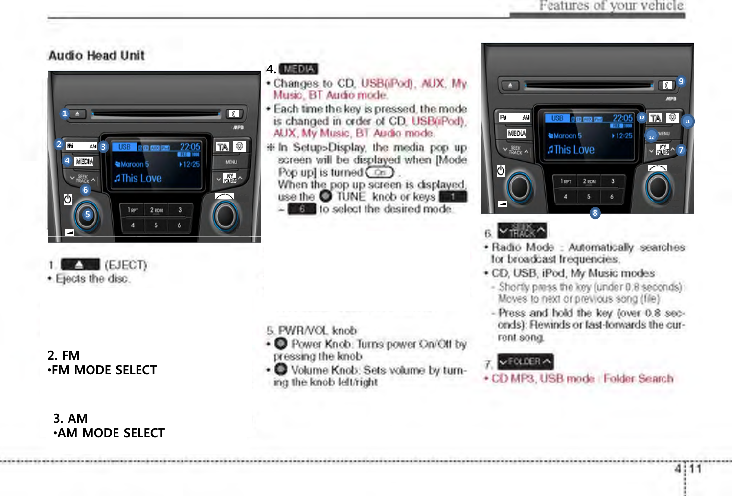 1234567891011124.2. FM•FM MODE SELECT3. AM•AM MODE SELECT