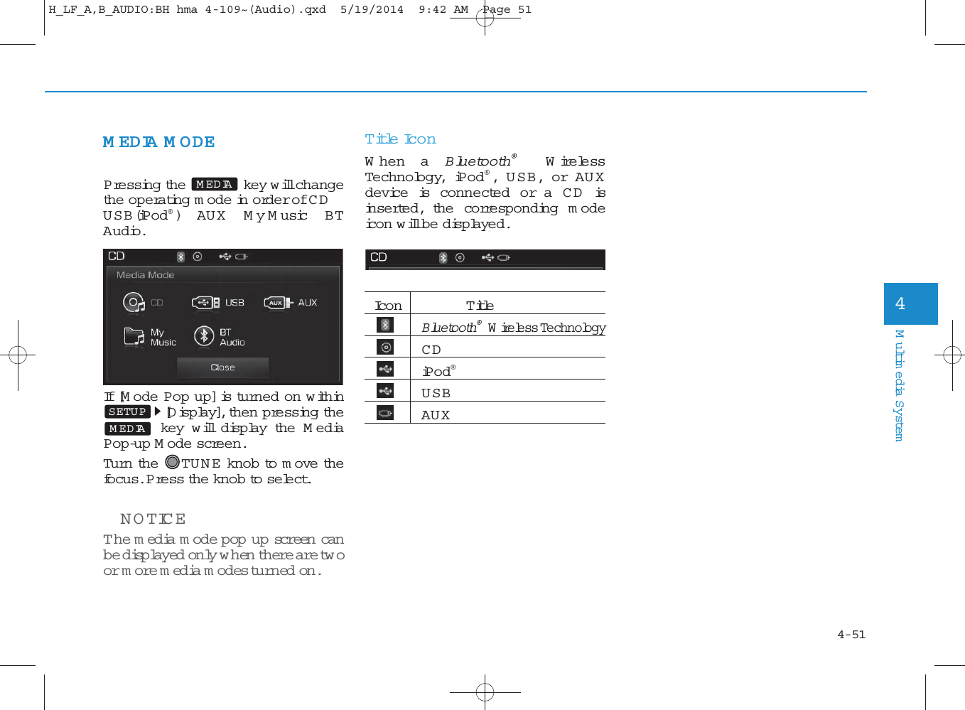 4-51Multimedia System4M EDIA M ODEPressing the key will changethe operating m ode in order of CD USB(iPod®)  AUX  My Music B TAudio.If [M ode Pop up] is turned on w ithin[Display], then pressing thekey w ill display the M ediaPop-up M ode screen.Turn the  TU N E  knob to m ove thefocus. Press the knob to select.NOTICE The media mode pop up screen canbe disp layed only when there are twoor more media modes turned on.Title Icon W hen a Bluetooth®Wire lessTechnology, iPod®, USB, or AUXdevice is connected or a CD isinserted, the corresponding m odeicon will be displayed.Icon TitleBluetooth®Wireless TechnologyCDiPod®USBAUXMEDIASETUPMEDIAH_LF_A,B_AUDIO:BH hma 4-109~(Audio).qxd  5/19/2014  9:42 AM  Page 51