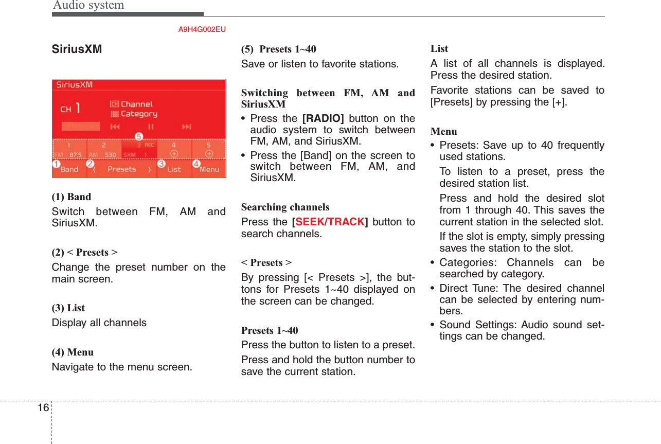 Audio system16SiriusXM(1) BandSwitch between FM, AM andSiriusXM.(2) &lt; Presets &gt;Change the preset number on themain screen.(3) ListDisplay all channels(4) MenuNavigate to the menu screen.(5) Presets 1~40Save or listen to favorite stations.Switching between FM, AM andSiriusXM• Press the [RADIO] button on theaudio system to switch betweenFM, AM, and SiriusXM.• Press the [Band] on the screen toswitch between FM, AM, andSiriusXM.Searching channelsPress the [SEEK/TRACK]button tosearch channels.&lt; Presets &gt;By pressing [&lt; Presets &gt;], the but-tons for Presets 1~40 displayed onthe screen can be changed.Presets 1~40Press the button to listen to a preset.Press and hold the button number tosave the current station.ListA list of all channels is displayed.Press the desired station.Favorite stations can be saved to[Presets] by pressing the [+].Menu• Presets: Save up to 40 frequentlyused stations.To listen to a preset, press thedesired station list.Press and hold the desired slotfrom 1 through 40. This saves thecurrent station in the selected slot.If the slot is empty, simply pressingsaves the station to the slot.• Categories: Channels can besearched by category.• Direct Tune: The desired channelcan be selected by entering num-bers.• Sound Settings: Audio sound set-tings can be changed.A9H4G002EU 