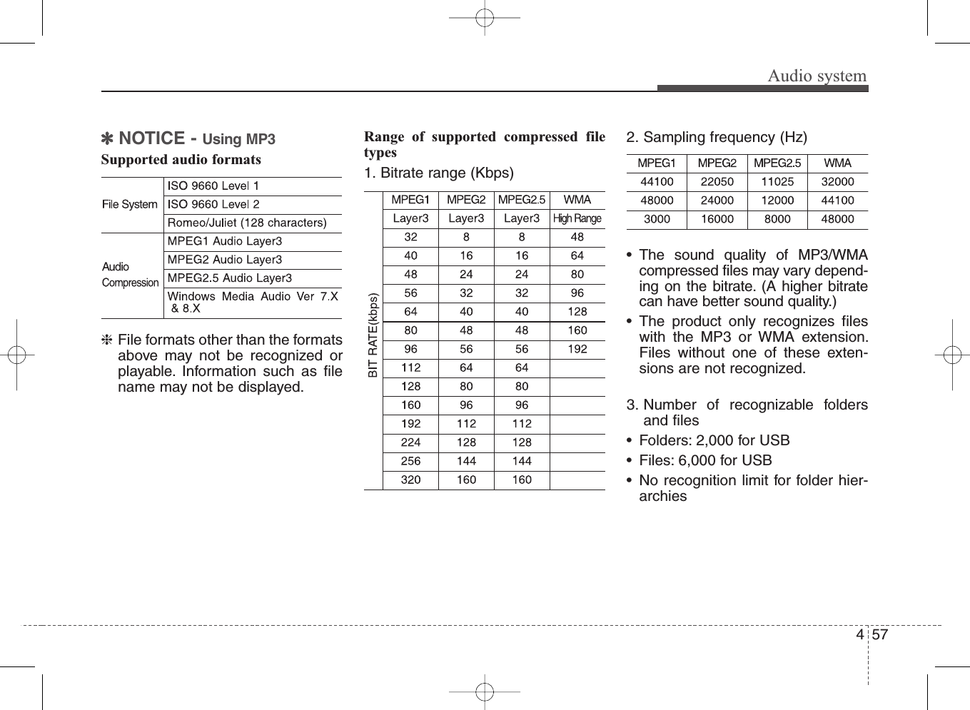 Audio system✽NOTICE - Using MP3Supported audio formats❈File formats other than the formatsabove may not be recognized orplayable. Information such as filename may not be displayed.Range of supported compressed filetypes1. Bitrate range (Kbps)2. Sampling frequency (Hz)• The sound quality of MP3/WMAcompressed files may vary depend-ing on the bitrate. (A higher bitratecan have better sound quality.)• The product only recognizes fileswith the MP3 or WMA extension.Files without one of these exten-sions are not recognized.3. Number of recognizable foldersand files• Folders: 2,000 for USB• Files: 6,000 for USB• No recognition limit for folder hier-archies574