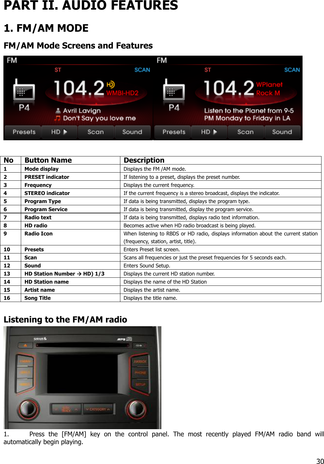 PART II. AUDIO FEATURES 1. FM/AM MODE FM/AM Mode Screens and Features          No Button Name  Description 1 Mode display  Displays the FM /AM mode. 2 PRESET indicator  If listening to a preset, displays the preset number. 3 Frequency  Displays the current frequency. 4 STEREO indicator  If the current frequency is a stereo broadcast, displays the indicator. 5 Program Type   If data is being transmitted, displays the program type. 6 Program Service  If data is being transmitted, display the program service. 7 Radio text  If data is being transmitted, displays radio text information. 8 HD radio   Becomes active when HD radio broadcast is being played. 9 Radio Icon  When listening to RBDS or HD radio, displays information about the current station (frequency, station, artist, title). 10 Presets  Enters Preset list screen. 11 Scan   Scans all frequencies or just the preset frequencies for 5 seconds each. 12 Sound  Enters Sound Setup. 13 HD Station Number  HD) 1/3  Displays the current HD station number. 14  HD Station name  Displays the name of the HD Station 15 Artist name  Displays the artist name. 16 Song Title  Displays the title name.  Listening to the FM/AM radio   1. Press the [FM/AM] key on the control panel. The most recently played FM/AM radio band will automatically begin playing.    30