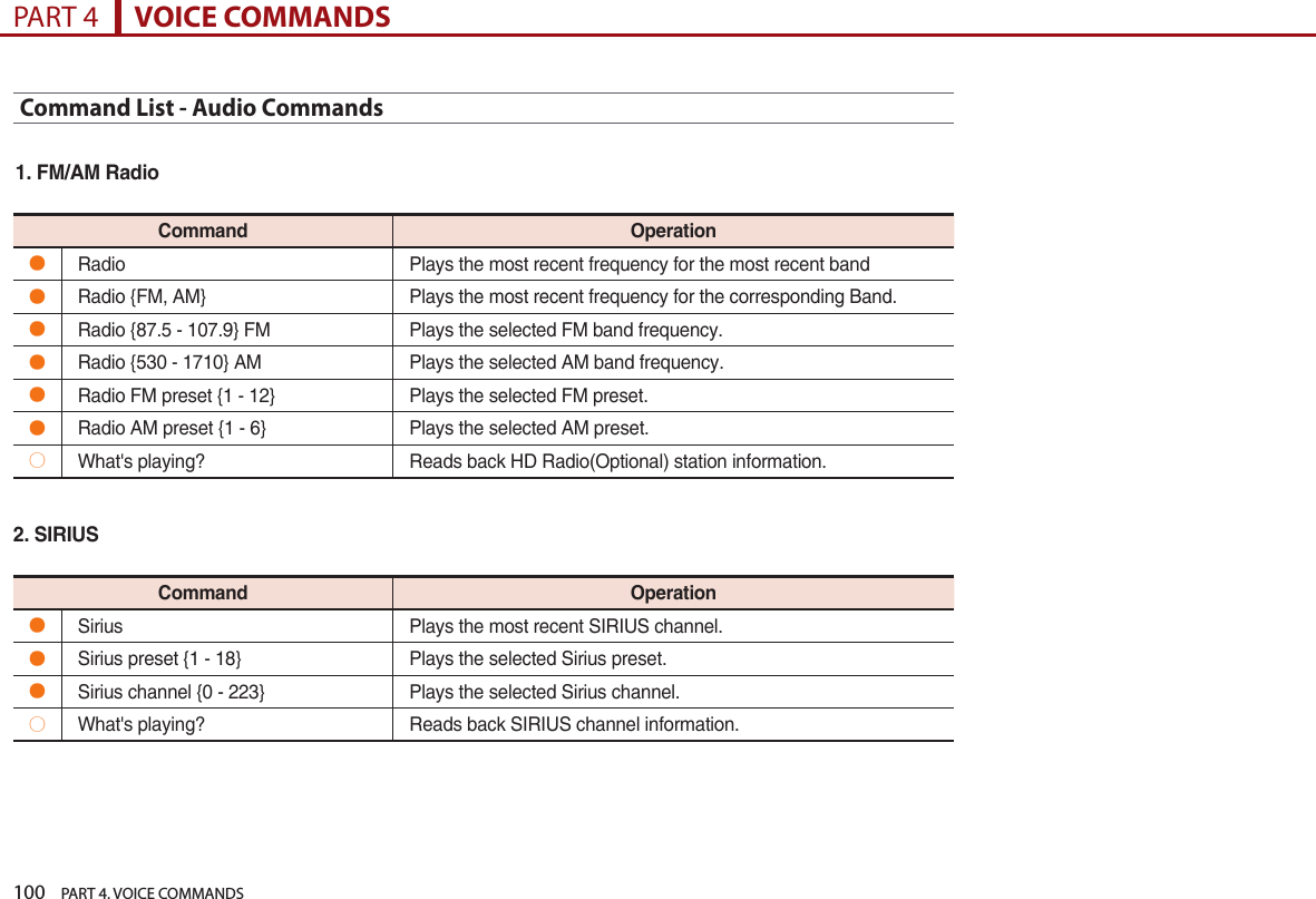 100    PART 4. VOICE COMMANDSPART 4      VOICE COMMANDSCommand List - Audio Commands 1.FM/AMRadio2.SIRIUSCommand Operation●Radio Plays the most recent frequency for the most recent band●Radio {FM, AM} Plays the most recent frequency for the corresponding Band. ●Radio {87.5 - 107.9} FM Plays the selected FM band frequency. ●Radio {530 - 1710} AM Plays the selected AM band frequency.●Radio FM preset {1 - 12} Plays the selected FM preset.●Radio AM preset {1 - 6} Plays the selected AM preset.󲭏What&apos;s playing? Reads back HD Radio(Optional) station information.Command Operation●Sirius Plays the most recent SIRIUS channel.●Sirius preset {1 - 18} Plays the selected Sirius preset.●Sirius channel {0 - 223} Plays the selected Sirius channel. 󲭏What&apos;s playing? Reads back SIRIUS channel information.