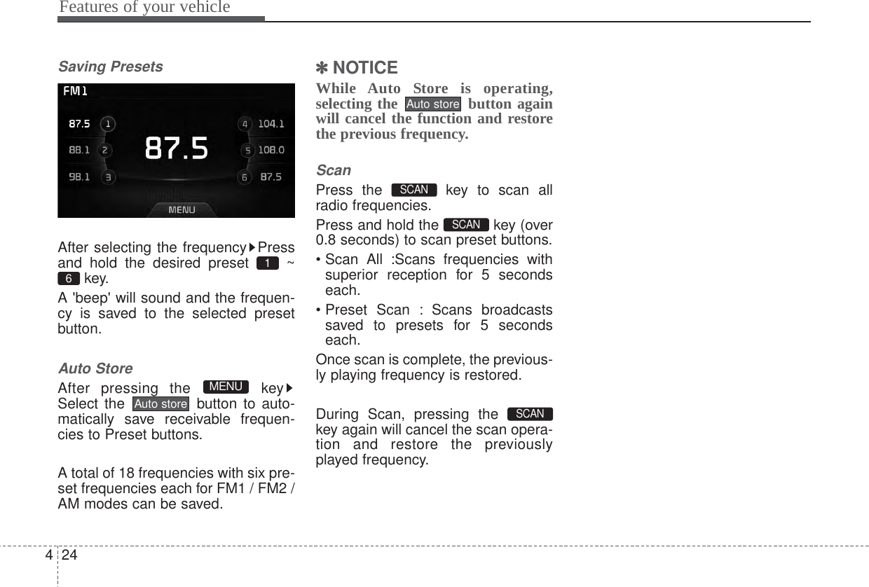 Features of your vehicle244Saving PresetsAfter selecting the frequency Pressand hold the desired preset  ~key.A &apos;beep&apos; will sound and the frequen-cy is saved to the selected presetbutton.Auto StoreAfter pressing the  keySelect the  button to auto-matically save receivable frequen-cies to Preset buttons.A total of 18 frequencies with six pre-set frequencies each for FM1 / FM2 /AM modes can be saved.✽✽NOTICE While Auto Store is operating,selecting the button againwill cancel the function and restorethe previous frequency.ScanPress the  key to scan allradio frequencies.Press and hold the  key (over0.8 seconds) to scan preset buttons.• Scan All :Scans frequencies withsuperior reception for 5 secondseach.• Preset Scan : Scans broadcastssaved to presets for 5 secondseach.Once scan is complete, the previous-ly playing frequency is restored.During Scan, pressing the key again will cancel the scan opera-tion and restore the previouslyplayed frequency.SCAN SCAN SCAN Auto storeAuto storeMENU6 1 