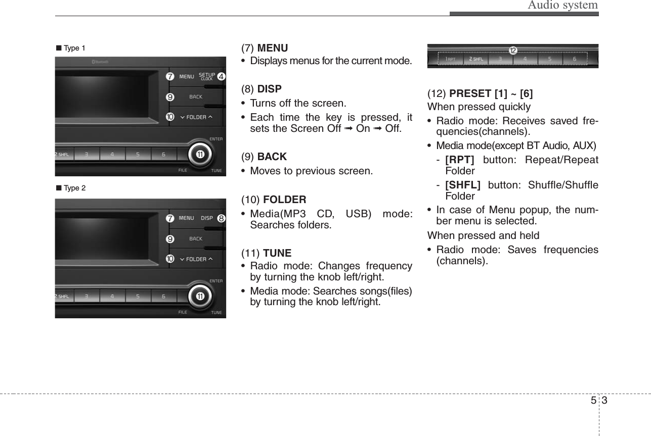 Audio system35(7) MENU• Displays menus for the current mode.(8) DISP• Turns off the screen. • Each time the key is pressed, itsets the Screen Off ➟ On ➟ Off.(9) BACK• Moves to previous screen.(10) FOLDER• Media(MP3 CD, USB) mode:Searches folders.(11) TUNE• Radio mode: Changes frequencyby turning the knob left/right.• Media mode: Searches songs(files)by turning the knob left/right. (12) PRESET [1] ~ [6]When pressed quickly• Radio mode: Receives saved fre-quencies(channels).• Media mode(except BT Audio, AUX)-[RPT] button: Repeat/RepeatFolder-[SHFL] button: Shufﬂe/ShufﬂeFolder• In case of Menu popup, the num-ber menu is selected.When pressed and held• Radio mode: Saves frequencies(channels).■ Type 2■ Type 1